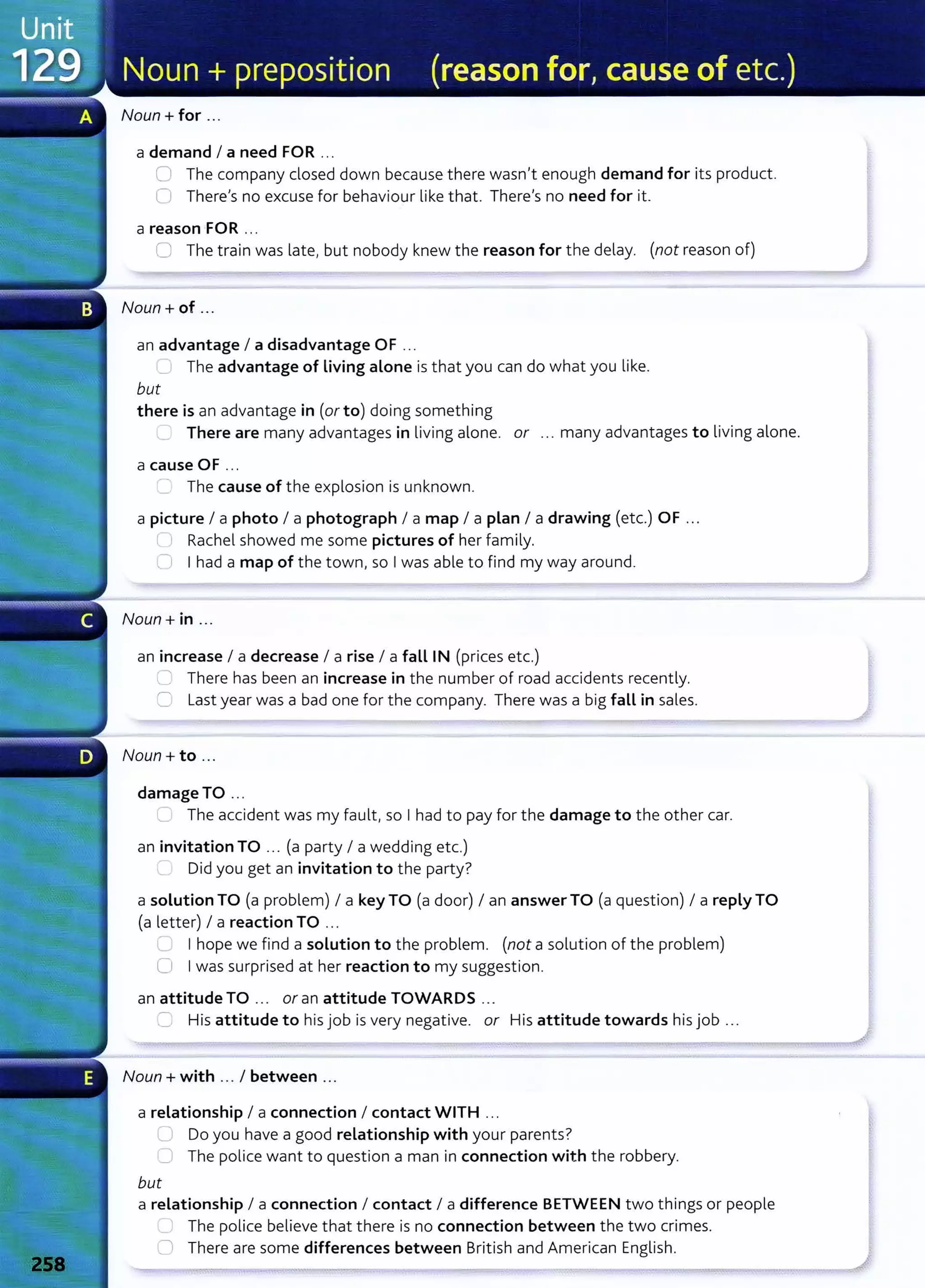 Noun+ for ...
a demand I a need FOR ...
0 The company closed down because there wasn't enough demand for its product.
0 There's no excuse for behaviour like that. There's no need for it.
a reason FOR .. .
0 The train was late, but nobody knew the reason for the delay. (not reason of)
Noun+ of ...
an advantage I a disadvantage OF ...
_, The advantage of Living alone is that you can do what you like.
but
there is an advantage in (or to) doing something
'-' There are many advantages in living alone. or ... many advantages to living alone.
a cause OF ...
- The cause of the explosion is unknown.
a picture I a photo I a photograph I a map I a plan I a drawing (etc.) OF .. .
~,) Rachel showed me some pictures of her family.
0 I had a map of the town, so I was able to find my way around.
Noun+ in ...
an increase I a decrease I a rise I a fall IN (prices etc.)
0 There has been an increase in the number of road accidents recently.
C Last year was a bad one for the company. There was a big fall in sales.
Noun+ to ...
damage TO ...
L. The accident was my fault, so I had to pay for the damage to the other car.
an invitation TO .. . (a party I a wedding etc.)
'- Did you get an invitation to the party?
a solution TO (a problem) I a key TO (a door) I an answer TO (a question) I a reply TO
(a letter) I a reaction TO ...
~ I hope we find a solution to the problem. (not a solution of the problem)
0 I was surprised at her reaction to my suggestion.
an attitude TO .. . or an attitude TOWARDS ...
-=: His attitude to hisjob is very negative. or His attitude towards his job ...
Noun+ with ... I between ...
a relationship I a connection I contact WITH ...
.... Do you have a good relationship with your parents?
The police want to question a man in connection with the robbery.
but
a relationship I a connection I contact I a difference BETWEEN two t hings or people
The police believe that there is no connection between the two crimes.
0 There are some differences between British and American English.
 
