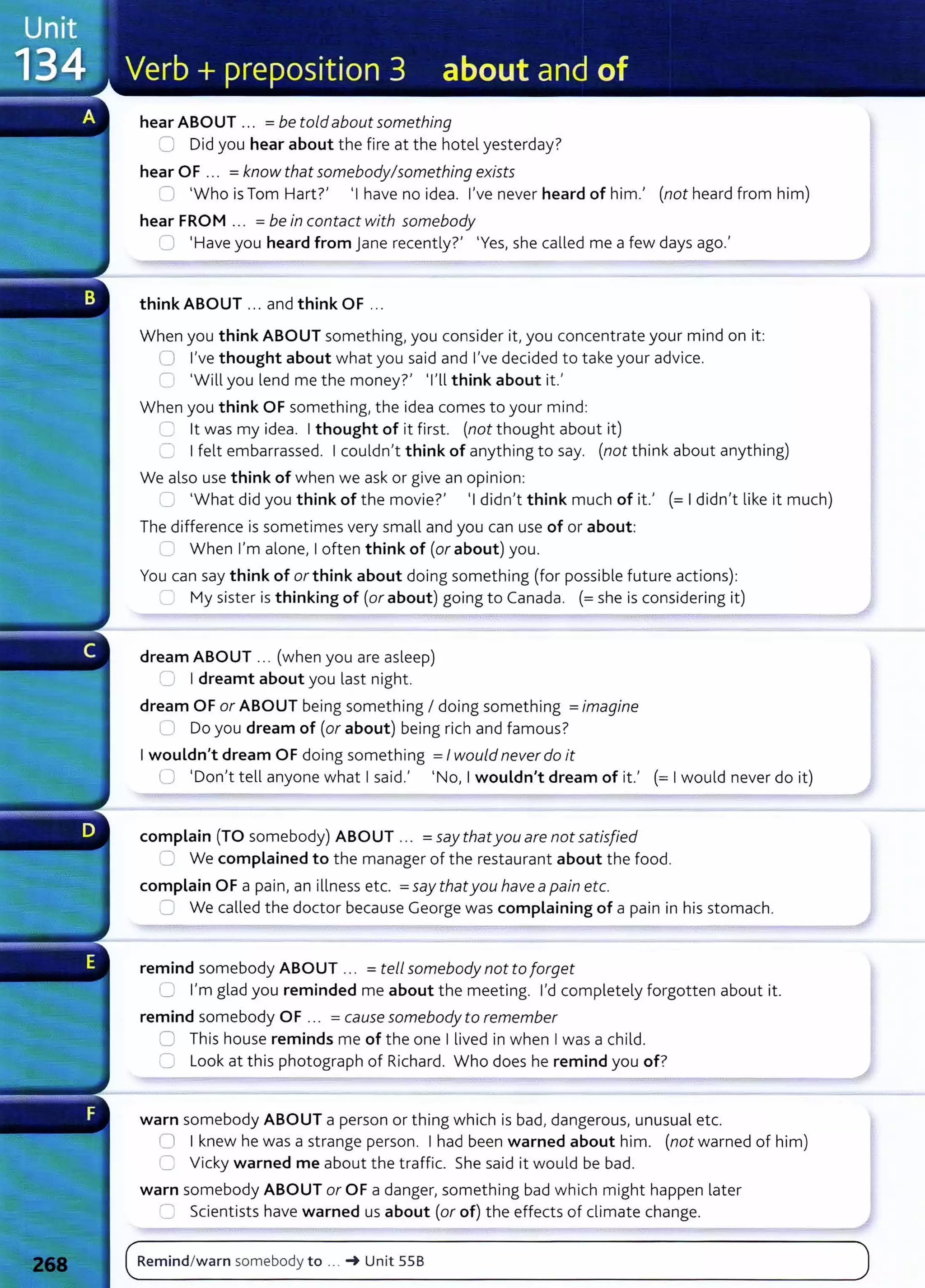 hear ABOUT ... =be toldabout something
CJ Did you hear about the fire at the hotel yesterday?
hear OF ... =know that somebody/something exists
LJ 'Who is Tom Hartt
1
1have no idea. I've never heard of him.' (not heard from him)
hear FROM .. . =be in contact with somebody
0 1
Have you heard from jane recently?' ~Yes, she called me a few days ago.'
think ABOUT ... and think OF .. .
When you think ABOUT something, you consider it, you concentrate your mind on it:
0 I've thought about what you said and I've decided to take your advice.
0 tWill you lend me the money?' Tll think about it.'
When you think OF something, the idea comes to your mind:
2 lt was my idea. I thought of it first. (not thought about it)
=I felt embarrassed. I couldn't think of anything to say. (not think about anything)
We also use think of when we ask or give an opinion:
~ ~what did you think of the movie?' 1
1didn't think much of it.' (=I didn't like it much)
The difference is sometimes very small and you can use of or about:
--=: W hen I'm alone, I often think of (or about) you.
You can say think of or think about doing something (for possible future actions):
...._) My sister is thinking of (or about) going to Canada. (=she is considering it)
dream ABOUT .. . (when you are asleep)
0 I dreamt about you last night.
dream OF or ABOUT being something I doing something =imagine
0 Do you dream of (or about) being rich and famous?
I wouldn't dream OF doing something =I would never do it
0 ~Don't tell anyone what I said.' ~ No, I wouldn't dream of it.' (=I would never do it)
complain (TO somebody) ABOUT ... =say thatyou are not satisfied
C We complained to the manager of the restaurant about the food.
complain OF a pain, an illness etc. =say thatyou have a pain etc.
0 We called the doctor because George was complaining of a pain in his stomach.
remind somebody ABOUT .. . = tell somebody not to forget
0 I'm glad you reminded me about the meeting. I'd completely forgotten about it.
remind somebody 0 F ... = cause somebody to remember
0 This house reminds me of t he one I lived in when I was a child.
0 Look at this photograph of Richard. Who does he remind you of?
warn somebody ABOUT a person or thing which is bad, dangerous, unusual etc.
0 I knew he was a strange person. I had been warned about him. (not warned of him)
C Vicky warned me about the traffic. She said it would be bad.
warn somebody ABOUT or OF a danger, something bad which might happen later
=Scientists have warned usabout (or of) the effects of climate change.
( Remind/warn somebody to .. . ~ Unit 55B )
- - -_ _ _ _ _ _ _ __ ___..
 