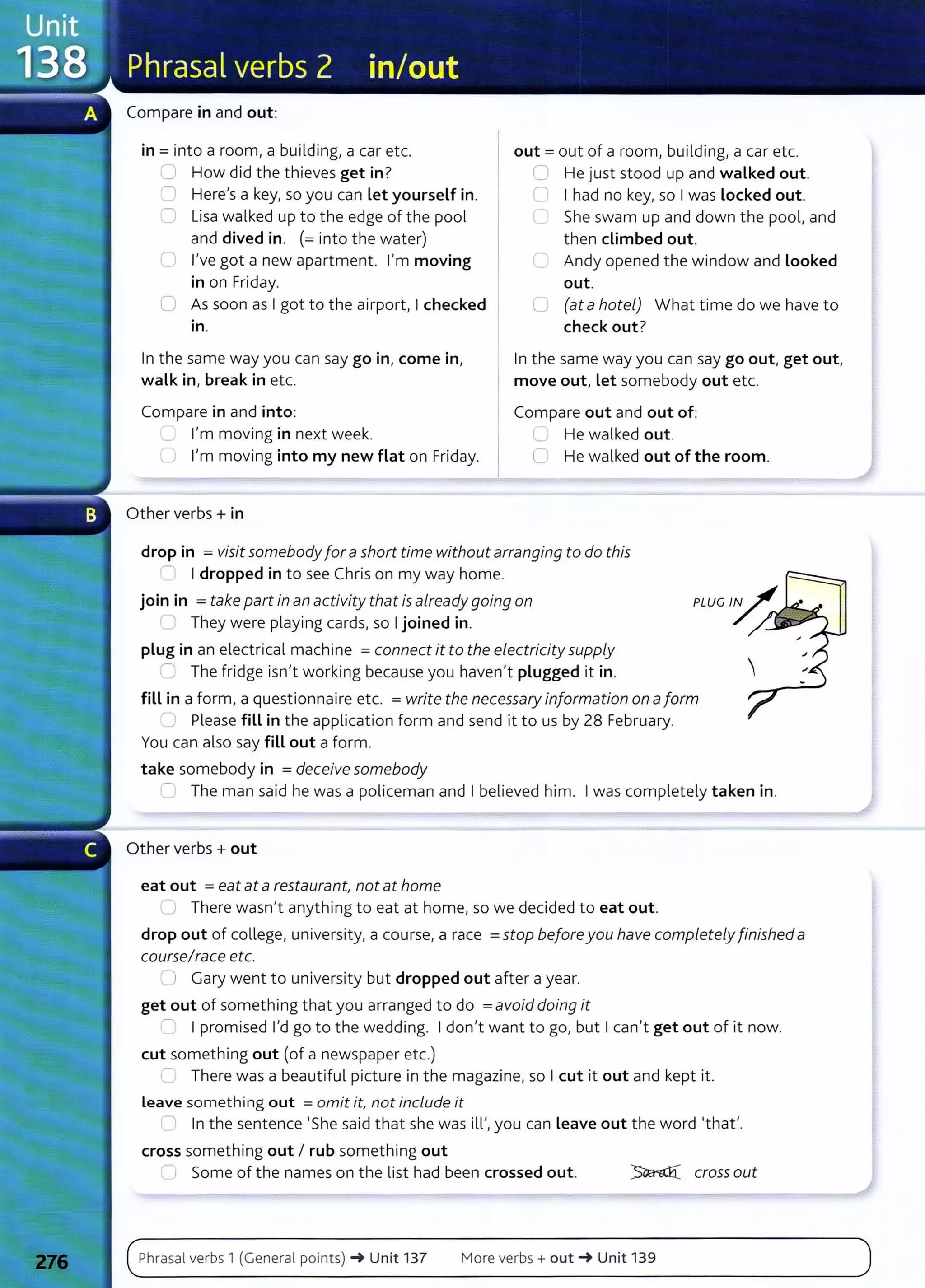 Compare in and out:
in= into a room, a building, a car etc.
u How did the thieves get in?
::J Here's a key, so you can Let yourself in.
0 Lisa walked up to the edge of the pool
and dived in. (=into the water)
.._; I've got a new apartment. I'm moving
in on Friday.
0 As soon as I got to the airport, I checked
tn .
In the same way you can say go in, come in,
walk in, break in etc.
Compare in and into:
.._ I'm moving in next week.
U I'm moving into my new flat on Friday.
Other verbs+ in
out= out of a room, building, a car etc.
G He just stood up and walked out.
C I had no key, so I was Locked out.
She swam up and down the pool, and
then climbed out.
Andy opened the window and Looked
out.
C... (at a hotel) What time do we have to
check out?
In the same way you can say go out, get out,
move out, Let somebody out etc.
Compare out and out of:
I.._) He walked out.
G He walked out of the room.
drop in = visit somebody for a short time without arranging to do this
I dropped in to see Chris on my way home.
join in = take part in an activity that is already going on
( I They were playing cards, so I joined in.
plug in an electrical machine =connect it to the electricity supply
r:_ The fridge isn't working because you haven't plugged it in.
fill in a form, a questionnaire etc. =write the necessary information on a form
~ Please fill in the application form and send it to us by 28 February.
You can also say fill out a form.
take somebody in =deceive somebody
- The man said he was a policeman and I believed him. I was completely taken in.
Other verbs+ out
eat out = eat at a restaurant, not at home
~ There wasn't anything to eat at home, so we decided to eat out.
drop out of college, university, a course, a race =stop beforeyou have completely finished a
course/race etc.
~ Gary went to university but dropped out after a year.
get out of something that you arranged to do =avoid doing it
,...-.. I promised I'd go to the wedding. I don't want to go, but I can't get out of it now.
cut something out (of a newspaper et c.)
- There was a beautiful picture in the magazine, so I cut it out and kept it.
Leave som ething out = omit it, not include it
~ In the sentence 'She said that she was ill', you can Leave out t he word 'that'.
cross something out I rub something out
Some of the names on the list had been crossed out. ~ crossout
Phrasal verbs 1 (General points) -+ Unit 137 More verbs+ out_. Unit 139
 