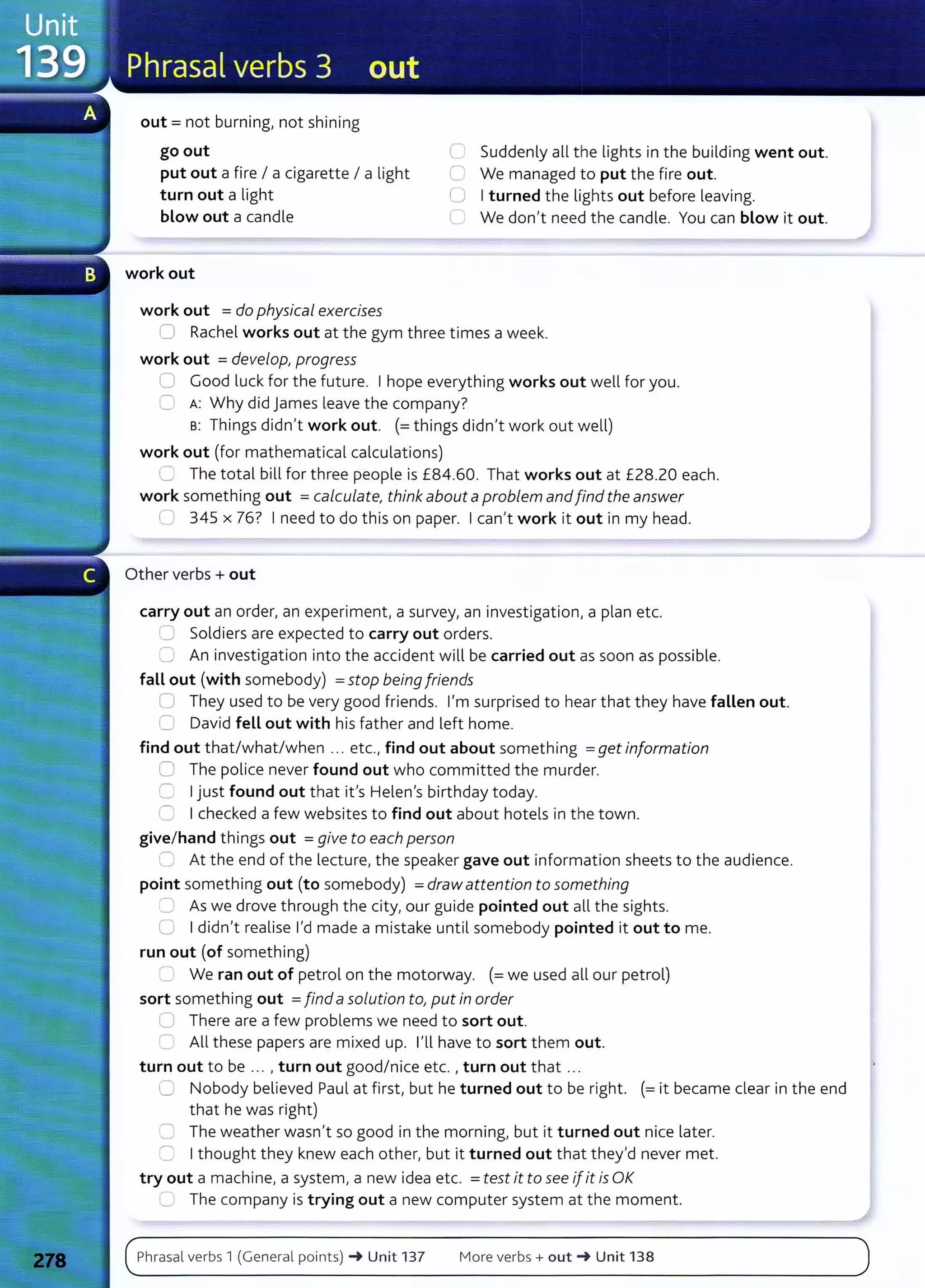 out= not burning, not shining
go out
put out a fire I a cigarette I a light
turn out a light
blow out a candle
work out
work out =do physical exercises
C Suddenly all the lights in the building went out.
C We managed to put the fire out.
0 I turned the lights out before leaving.
C We don't need the candle. You can blow it out.
0 Rachel works out at the gym three times a week.
work out =develop, progress
0 Good luck for the future. I hope everything works out well for you.
C A: Why did james leave the company?
B: Things didn't work out. (=things didn't work out well)
work out (for mathematical calculations)
.= The total bill for three people is £84.60. That works out at £28.20 each.
work something out =calculate, think about a problem andfind the answer
0 345 x 76? I need to do this on paper. I can't work it out in my head.
Other verbs + out
carry out an order, an experiment, a survey, an investigation, a plan etc.
=Soldiers are expected to carry out orders.
:J An investigation into the accident will be carried out as soon as possible.
fall out (with somebody) =stop being friends
0 They used to be very good friends. I'm surprised to hear that they have fallen out.
CJ David fell out with his father and left home.
find out that/what/when ... etc., find out about something =get information
0 The police never found out who committed the murder.
CJ I just found out t hat it's Helen's birthday today.
r' I checked a few websites to find out about hotels in t he town.
give/ hand things out =give to each person
~ At the end of the lecture, the speaker gave out information sheets to the audience.
point something out (to somebody) =drawattention to something
2 As we drove through the city, our guide pointed out all the sights.
0 I didn't realise I'd made a mistake until somebody pointed it out to me.
run out (of something)
=We ran out of petrol on the motorway. (=we used all our petrol)
sort something out =findasolution to, put in order
0 There are a few problems we need to sort out.
l' All these papers are mixed up. I'll have to sort them out.
turn out to be ... , turn out good/nice etc. , turn out that ...
10 Nobody believed Paul at first, but he turned out to be right. (=it became clear in the end
that he was right)
:J The weather wasn't so good in the morning, but it turned out nice later.
r= I thought they knew each other, but it turned out that they'd never met.
try out a machine, a system, a new idea etc. =test it to see ifit is OK
'--' The company is trying out a new computer system at the moment.
Phrasal verbs l (General points) -+ Unit 137 More verbs+ out-+ Unit 138
 