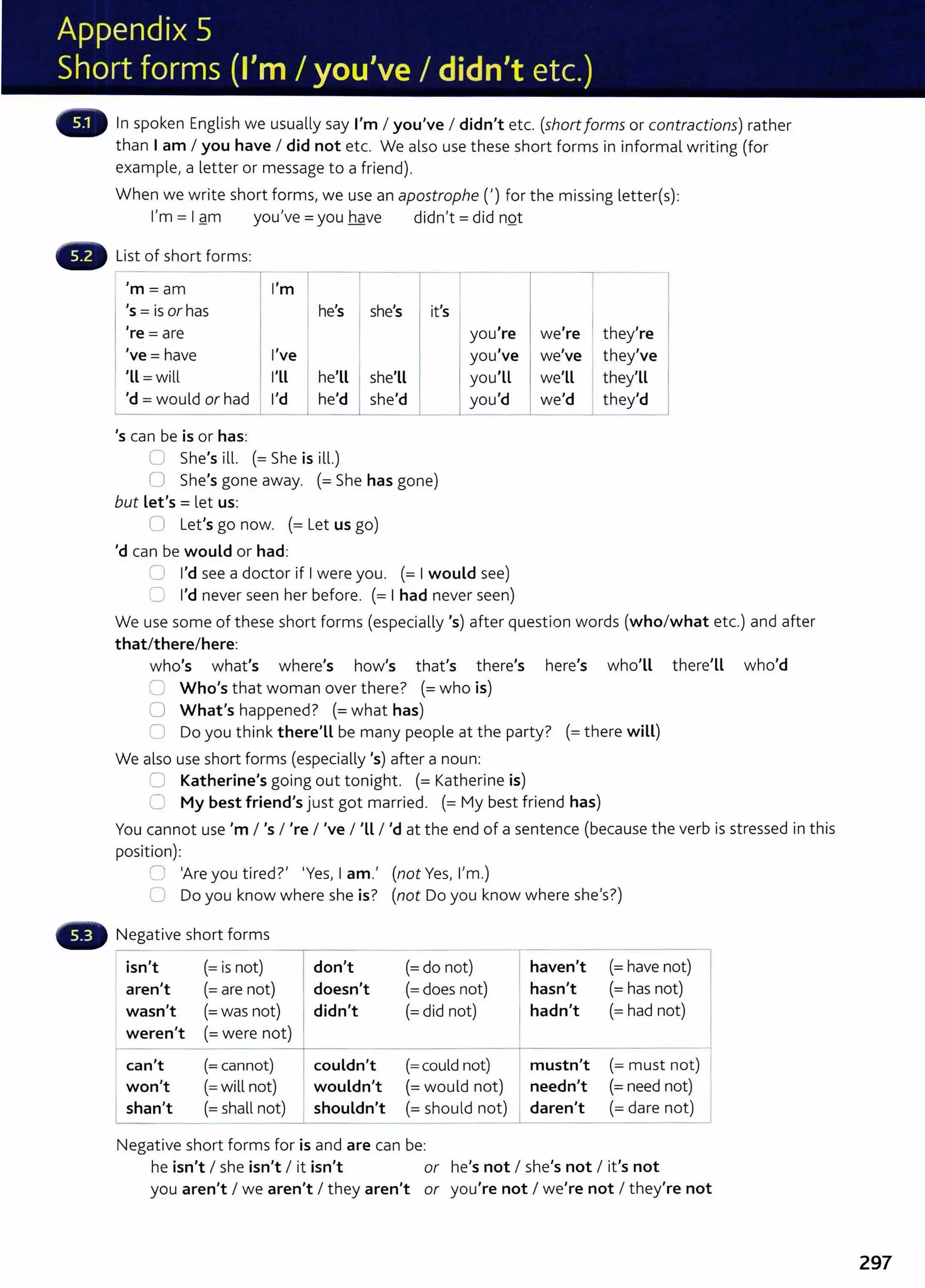 Appendix 5
Short forms (I'm I you've I didn't etc.)
In spoken English we usually say I'm I you've I didn't etc. (short forms or contractions) rather
than I am I you have I did not etc. We also use these short forms in informal writing (for
example, a letter or message to a friend).
When we write short forms, we use an apostrophe(') for the missing letter(s):
I'm= I g_m you've= you have didn't= did nQt
List of short forms:
'm=am I'm
's =is or has he's she's it's
're = are
've =have I've
'LL =will I'LL he'LL she'Ll
'd =would or had I'd he'd
I she'd
'scan be is or has:
lJ She's ill. (=She is ill.)
0 She's gone away. (=She has gone)
but Let's = let us:
U Let's go now. (=Let us go)
'd can be would or had:
you're
you've
you'LL
1 you'd
u I'd see a doctor if I were you. (= I would see)
0 I'd never seen her before. (=I had never seen)
we're they're
we've they've
we'LL they'LL
we'd they'd
We use some of these short forms (especially's) after question words (who/what etc.) and after
that/there/here:
who's what's where's how's that's there's here's who'll there'LL who'd
.J Who's that woman over there? (=who is)
0 What's happened? (=what has)
C Do you think there'll be many people at the party? (=there will)
We also use short forms (especially's) after a noun:
8 Katherine's going out tonight. (= Katherine is)
0 My best friend's just got married. (= My best friend has)
You cannot use 'm I 'sI 're I've I'll I'd at the end of a sentence (because the verb is stressed in this
position):
0 'Are you tired?' 'Yes, I am.' (not Yes, I'm.)
0 Do you know where she is? (not Do you know where she's?)
Negative short forms
isn't (=is not) I don't (=do not) I haven't (=have not)
aren't (=are not) doesn't (=does not) hasn't (=has not)
wasn't (=was not) didn't (=did not) hadn't (=had not)
weren't (=were not)
---
I
can't (=cannot) couldn't (=could not) mustn't (=must not)
won't (=will not) wouldn't (=would not) needn't (=need not)
shan't (=shall not) shouldn't (=should not) daren't (=dare not)
- -- - - --
Negative short forms for is and are can be:
he isn't I she isn't I it isn't or he's not I she's not I it's not
you aren't I we aren't I they aren't or you're not I we're not I they're not
297
 