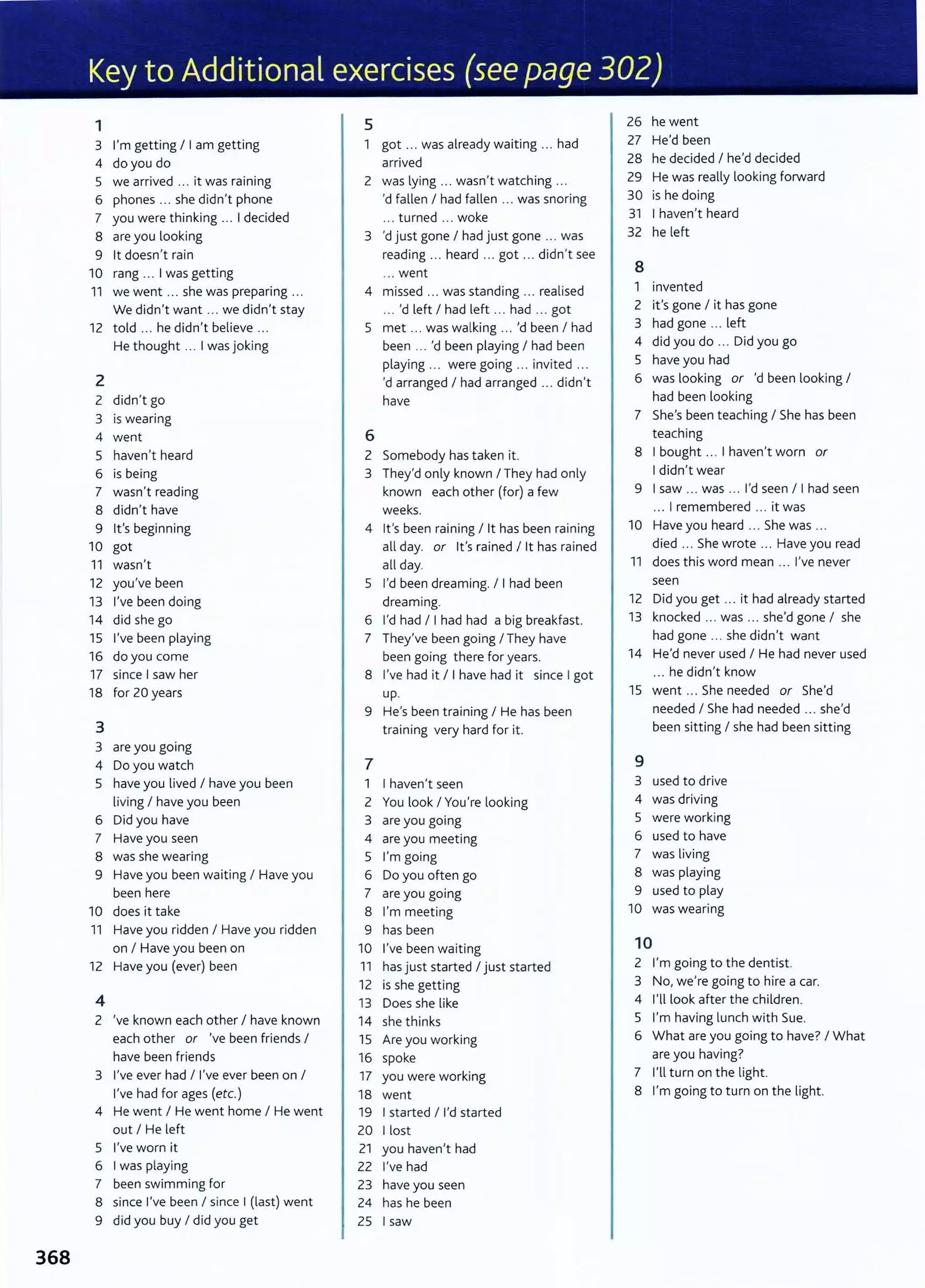 English Grammar in Use 4th Edition with answers - Raymond Murphy.pdf