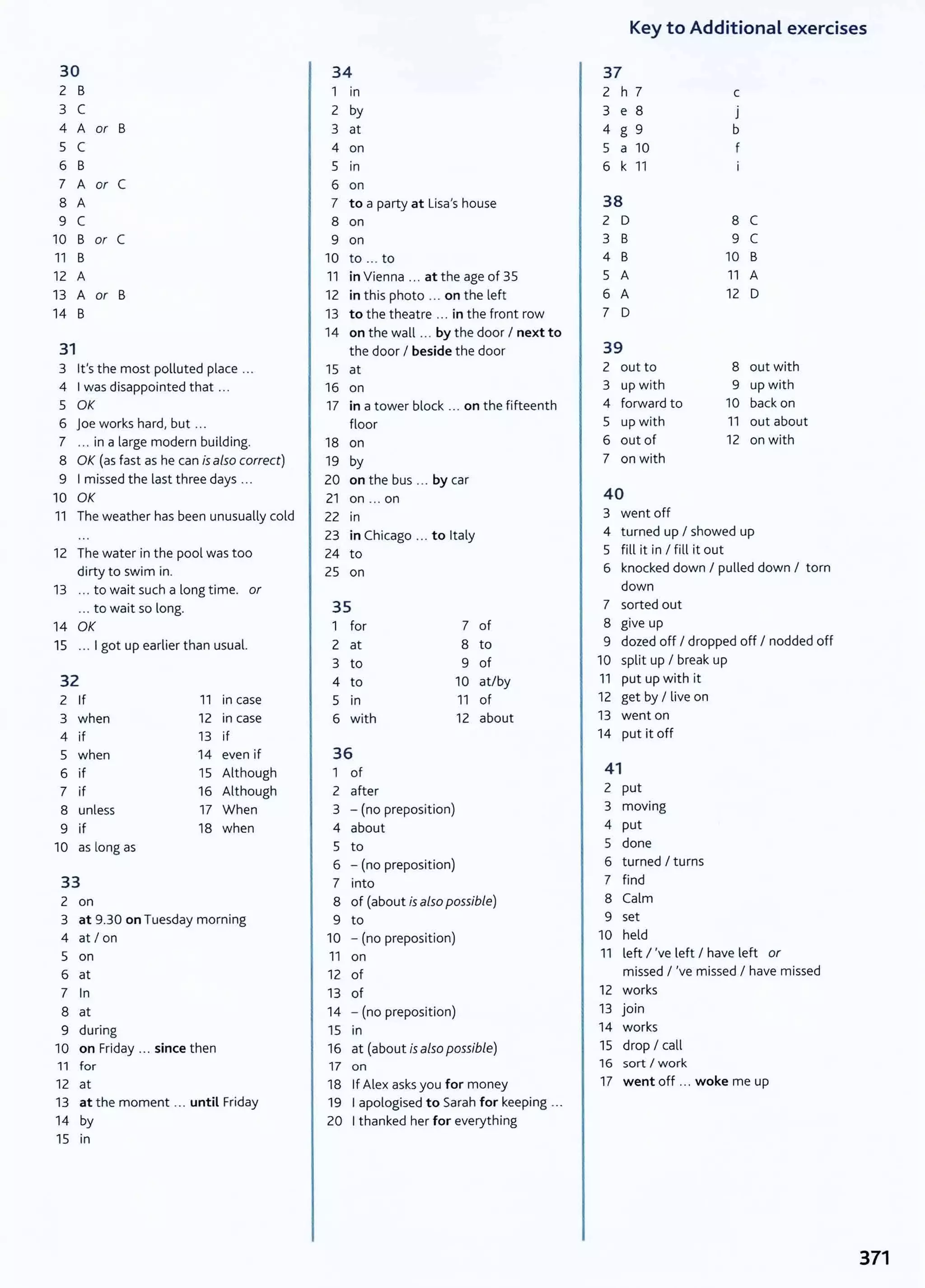 English Grammar in Use 4th Edition with answers - Raymond Murphy.pdf