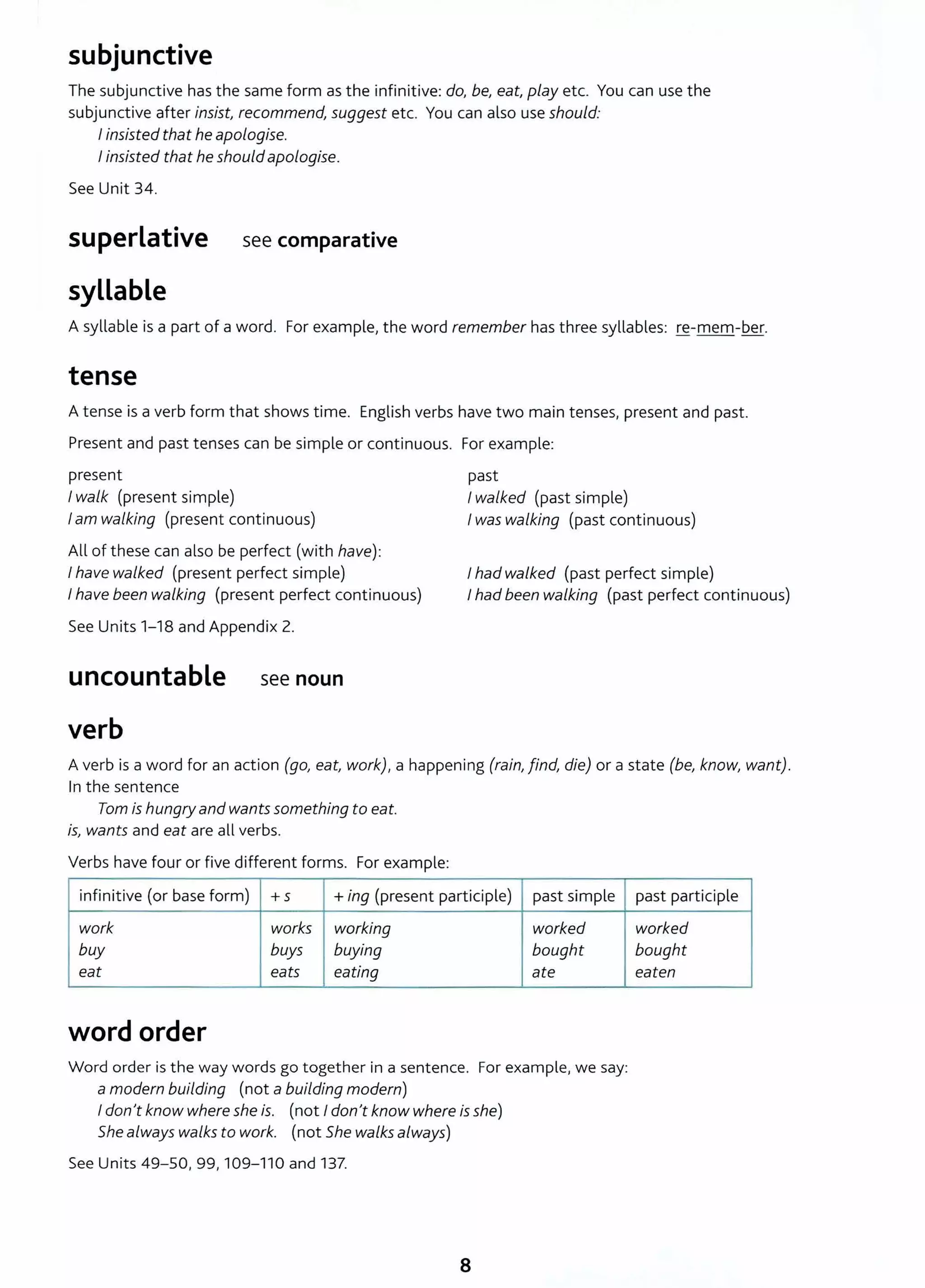 English Grammar in Use 4th Edition with answers - Raymond Murphy.pdf