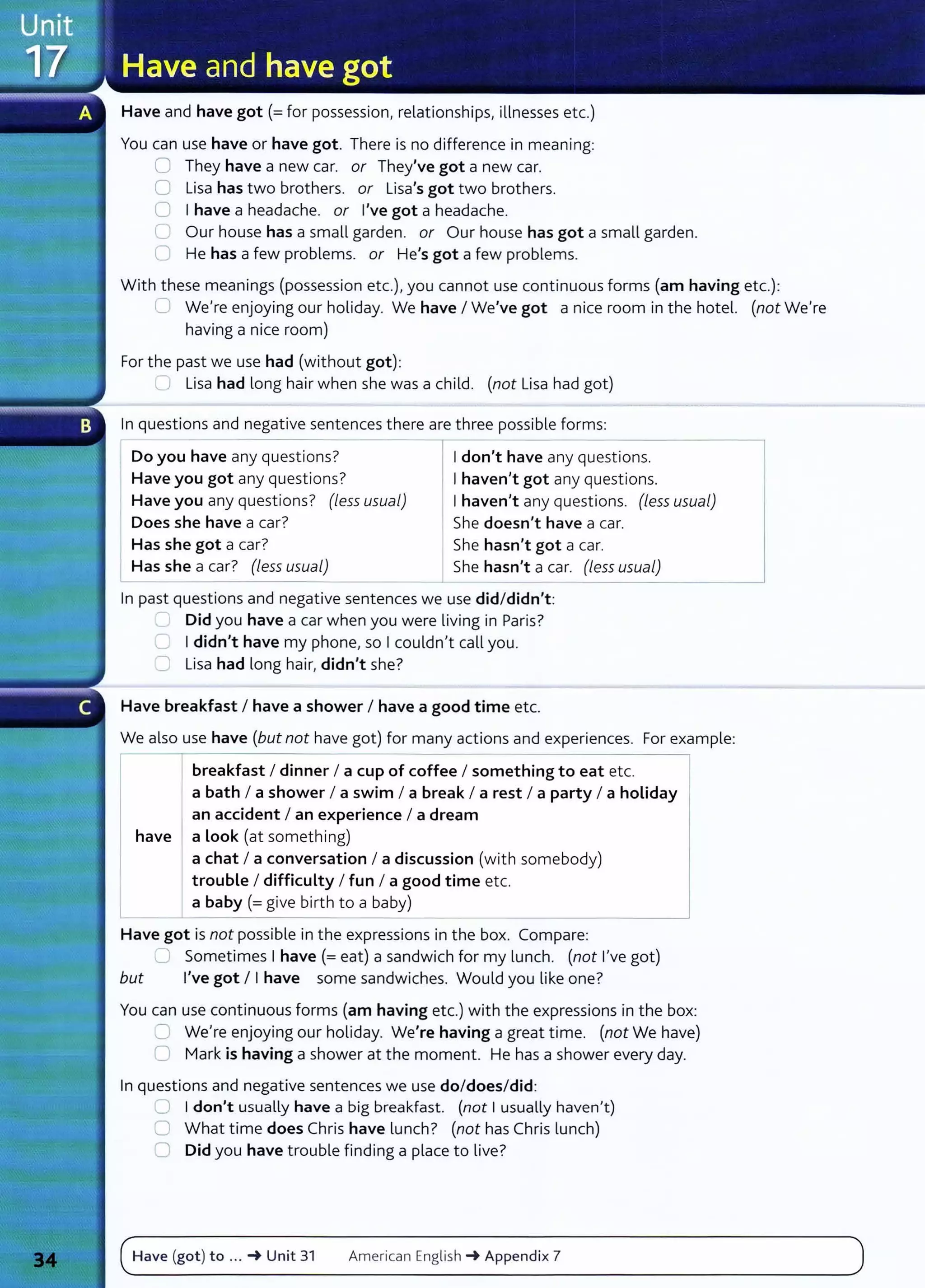 Have and have got(= for possession, relationships, illnesses etc.)
You can use have or have got. There is no difference in meaning:
C They have a new car. or They've got a new car.
0 Lisa has two brothers. or Lisa's got two brothers.
C I have a headache. or I've got a headache.
C Our house has a small garden. or Our house has got a small garden.
0 He has a few problems. or He's got a few problems.
With these meanings (possession etc.), you cannot use continuous forms (am having etc.):
C We're enjoying our holiday. We have I We've got a nice room in the hotel. (not We're
having a nice room)
For the past we use had (without got):
... J Lisa had long hair when she was a child. (not Lisa had got)
In questions and negative sentences there are three possible forms:
- - -- - - ---,
Do you have any questions? ~don't have any questions.
Have you got any questions? J ~ haven't got any questions.
Have you any questions? (less usual) I haven't any questions. (less usual)
Does she have a car? I She doesn't have a car.
Has she got a car? She hasn't got a car.
Has she a car? (less usual) She hasn't a car. (less usual)
In past questions and negative sentences we use did/didn't:
'-.J Did you have a car when you were living in Paris?
0 Ididn't have my phone, so Icouldn,t call you.
C Lisa had long hair, didn't she?
Have breakfast I have a shower I have a good time etc.
----------------~
We also use have (but not have got) for many actions and experiences. For example:
breakfast I dinner I a cup of coffee I something to eat etc.
a bath I a shower I a swim I a break I a rest I a party I a holiday
an accident I an experience I a dream
have a Look (at something)
a chat I a conversation I a discussion (with somebody)
trouble I difficulty I fun I a good time etc.
a baby (= give birth to a baby)
Have got is not possible in the expressions in the box. Compare:
0 Sometimes I have(= eat) a sandwich for my lunch. (not I've got)
but I've got I I have some sandwiches. Would you like one?
You can use continuous forms (am having etc.) with the expressions in the box:
~ We're enjoying our holiday. We're having a great time. (not We have)
C Mark is having a shower at the moment. He has a shower every day.
In questions and negative sentences we use do/does/did:
21 I don't usually have a big breakfast. (not I usually haven,t)
0 What time does Chris have lunch? (not has Chris lunch)
0 Did you have trouble finding a place to live?
Have (got) to ... _. Unit 31 American English _. Appendix 7
 
