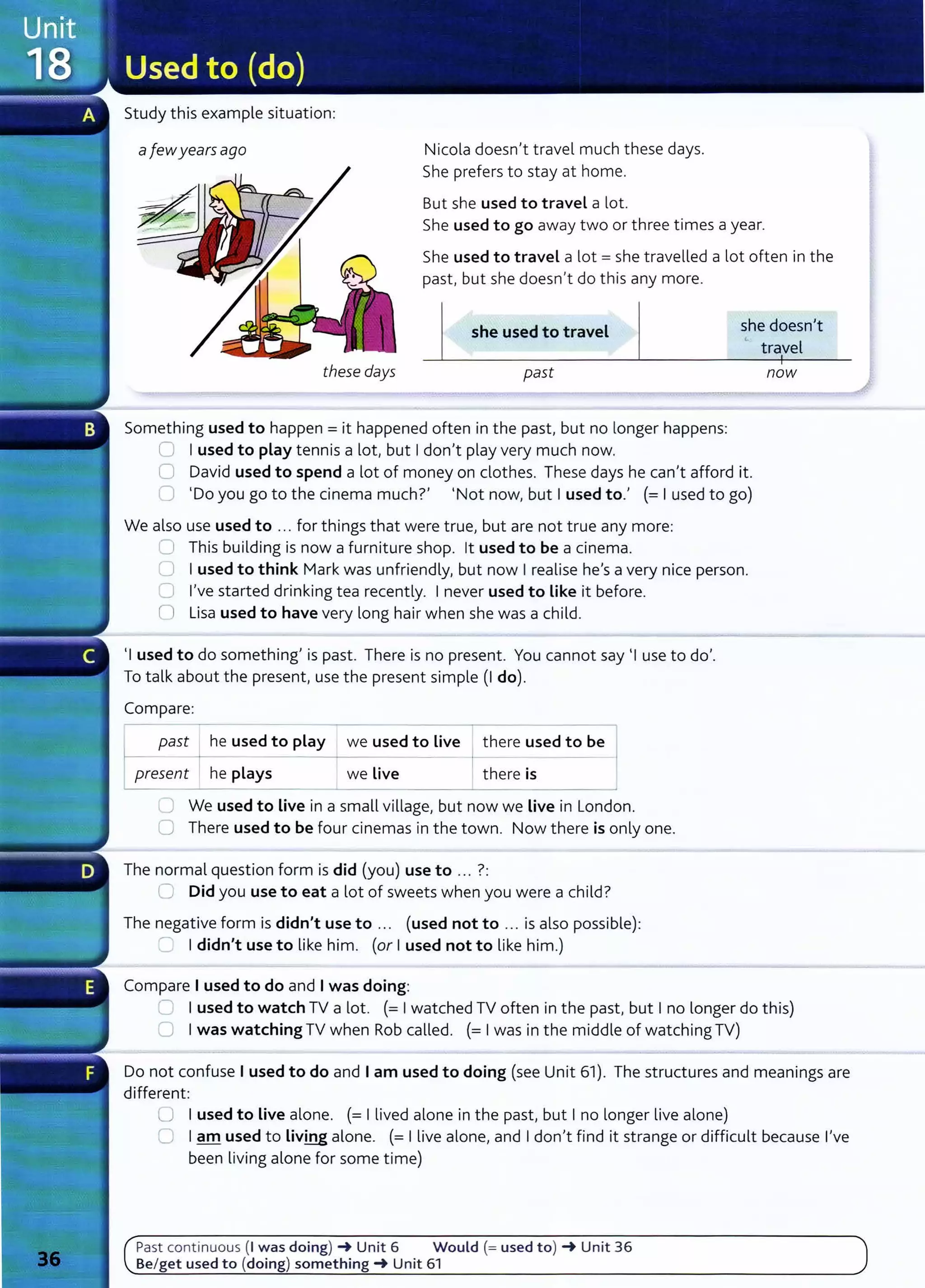 Study this example situation:
afewyears ago Nicola doesn't travel much these days.
She prefers to stay at home.
But she used to travel a lot.
She used to go away two or three times a year.
She used to travel a lot= she travelled a lot often in the
past, but she doesn't do this any more.
she used to travel she doesn't
travel
these days past
Something used to happen = it happened often in the past, but no longer happens:
0 I used to play tennis a lot, but I don't play very much now.
0 David used to spend a lot of money on clothes. These days he can't afford it.
C 'Do you go to the cinema much?' 'Not now, but I used to.' (=I used to go)
We also use used to ... for things that were true, but are not true any more:
0 This building is now a furniture shop. lt used to be a cinema.
0 I used to think Mark was unfriendly, but now I realise he's a very nice person.
0 I've started drinking tea recently. I never used to Like it before.
0 Lisa used to have very long hair when she was a child.
'I used to do something' is past. There is no present. You cannot say 'I use to do'.
To talk about the present, use the present simple (1 do).
Compare:
1 pas~e used to play
r-,;-esent he plays
we used to Live Ithere used to be
we Live there is
C We used to Live in a small village, but now we Live in London.
0 There used to be four cinemas in the town. Now there is only one.
The normal question form is did (you) use to ... ?:
0 Did you use to eat a lot of sweets when you were a child?
The negative form is didn't use to .. . (used not to ... is also possible):
:_ I didn't use to like him. (or I used not to like him.)
Compare I used to do and I was doing:
now
~ I used to watch TV a lot. (=I watched TV often in the past, but I no longer do this)
0 I was watching TV when Rob called. (= I was in the middle of watching TV)
Do not confuse I used to do and I am used to doing (see Unit 61). The structures and meanings are
different:
U I used to Live alone. (= I lived alone in the past, but I no longer live alone)
0 I am used to Living alone. (= I live alone, and I don't find it strange or difficult because I've
been living alone for some time)
Past continuous (1was doing) ~ Unit 6 Would (= used to) ~ Unit 36
Be/get used to (doing) something~ Unit 61
 