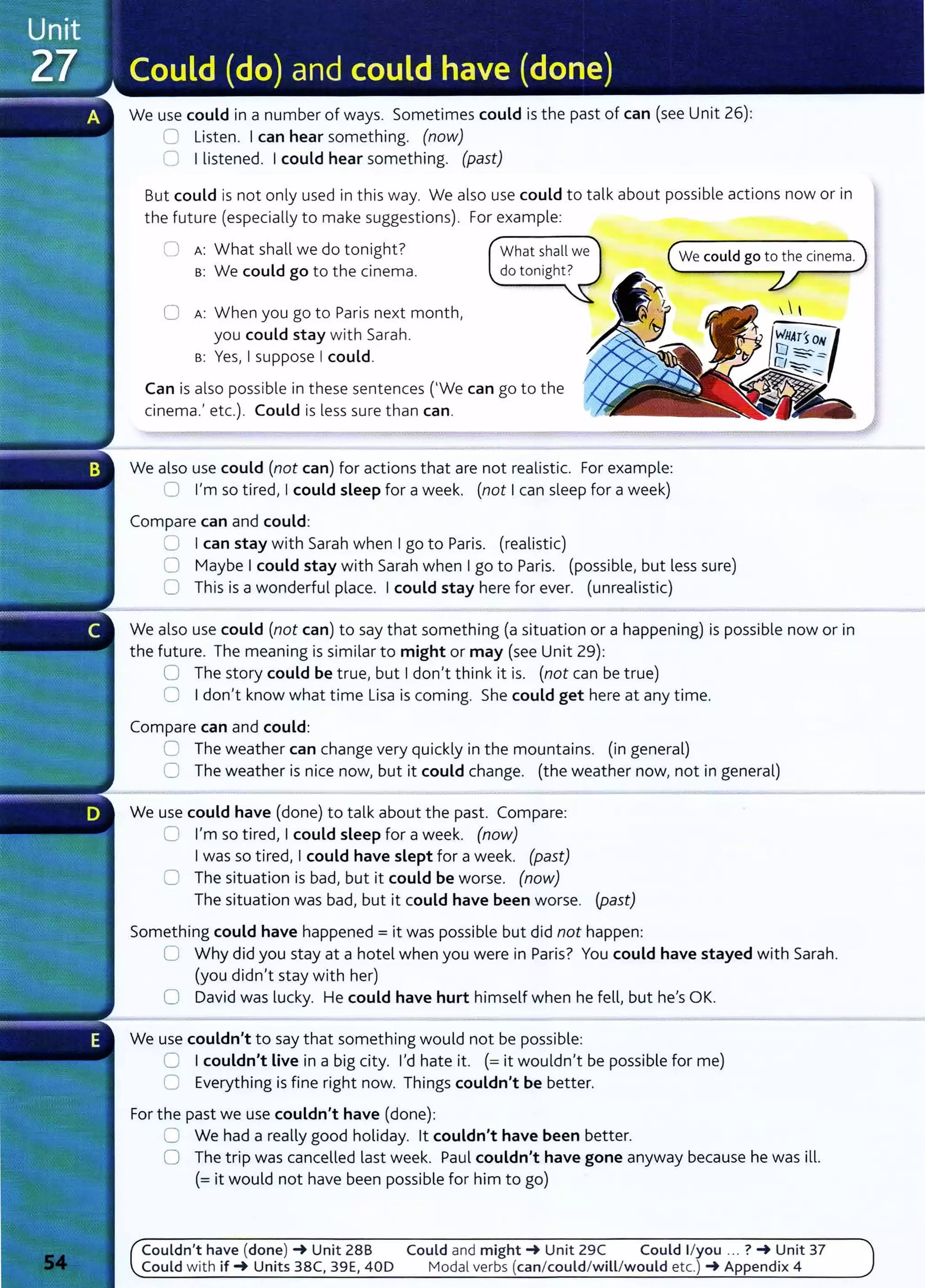 We use could in a number of ways. Sometimes could is the past of can (see Unit 26):
0 Listen. I can hear something. (now)
0 I listened. Icould hear something. (past)
But could is not only used in this way. We also use could to talk about possible actions now or in
the future (especially to make suggestions). For example:
0 A: What shall we do tonight?
s: We could go to the cinema.
0 A: When you go to Paris next month,
you could stay with Sarah.
s: Yes, Isuppose I could.
What shall we
do tonight?
Can is also possible in these sentences ('We can go to the
cinema.' etc.). Could is less sure than can.
We also use could (not can) for actions that are not realistic. For example:
0 I'm so tired, Icould sleep for a week. (not Ican sleep for a week)
Compare can and could:
0 I can stay with Sarah when Igo to Paris. (realistic)
We could go to the cinema.
0 Maybe Icould stay with Sarah when Igo to Paris. (possible, but less sure)
0 This is a wonderful place. I could stay here for ever. (unrealistic)
We also use could (not can) to say that something (a situation or a happening) is possible now or in
the future. The meaning is similar to might or may (see Unit 29):
0 The story could be true, but I don't think it is. (not can be true)
0 Idon't know what time Lisa is coming. She could get here at any time.
Compare can and could:
0 The weather can change very quickly in the mountains. (in general)
0 The weather is nice now, but it could change. (the weather now, not in general)
We use could have (done) to talk about the past. Compare:
0 I'm so tired, I could sleep for a week. (now)
Iwas so tired, Icould have slept for a week. (past)
0 The situation is bad, but it could be worse. (now)
The situation was bad, but it could have been worse. (past)
Something could have happened = it was possible but did not happen:
0 Why did you stay at a hotel when you were in Paris? You could have stayed with Sarah.
(you didn't stay with her)
0 David was lucky. He could have hurt himself when he fell, but he's OK.
We use couldn't to say that something would not be possible:
0 I couldn't live in a big city. I'd hate it. (= it wouldn't be possible for me)
0 Everything is fine right now. Things couldn't be better.
For the past we use couldn't have (done):
0 We had a really good holiday. lt couldn't have been better.
0 The trip was cancelled last week. Paul couldn't have gone anyway because he was ill.
(= it would not have been possible for him to go)
Couldn't have (done) -+Unit 28B
Could with if-+ Units 38C, 39E, 400
Could and might-+ Unit 29C Could 1/you ... ? -+ Unit 37
Modal verbs (can/could/will/would etc.) -+ Appendix 4
 