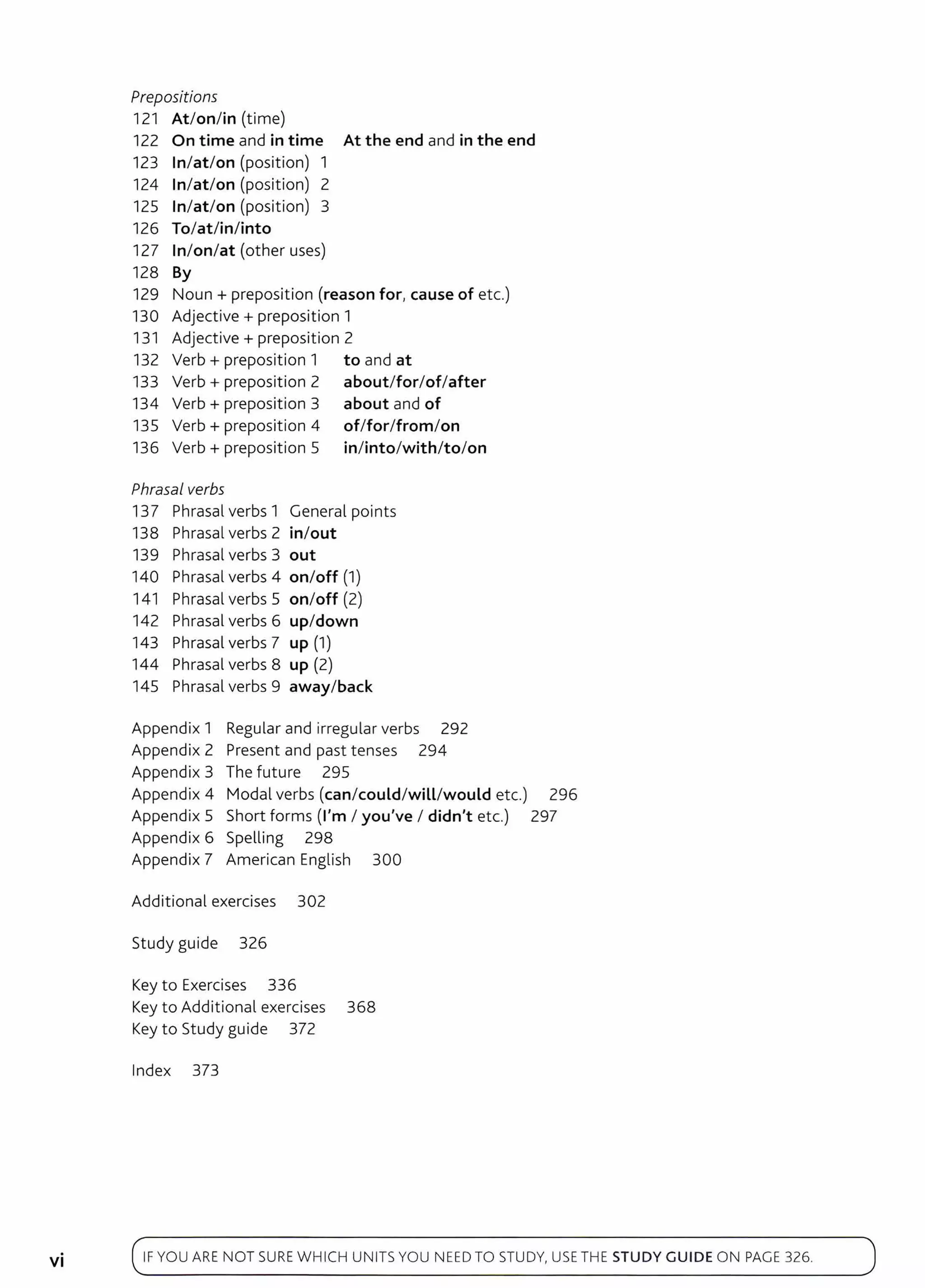 Prepositions
121 At/on/in (time)
122 On time and in time At the end and in the end
123 In/at/on (position) 1
124 In/at/on (position) 2
125 In/at/on (position) 3
126 To/at/in/into
127 In/on/at (other uses)
128 By
129 Noun+ preposition (reason for, cause of etc.)
130 Adjective+ preposition 1
131 Adjective+ preposition 2
132 Verb+ preposition 1 to and at
133 Verb+ preposition 2 about/for/of/after
134 Verb+ preposition 3 about and of
135 Verb+ preposition 4 of/for/from/on
136 Verb+ preposition 5 in/ into/with/to/on
Phrasal verbs
137 Phrasal verbs 1 General points
138 Phrasal verbs 2 in/out
139 Phrasal verbs 3 out
140 Phrasal verbs 4 on/off (1)
141 Phrasal verbs 5 on/off (2)
142 Phrasal verbs 6 up/down
143 Phrasal verbs 7 up (1)
144 Phrasal verbs 8 up (2)
145 Phrasal verbs 9 away/back
Appendix 1 Regular and irregular verbs 292
Appendix 2 Present and past tenses 294
Appendix 3 The future 295
Appendix 4 Modal verbs (can/could/will/would etc.) 296
Appendix 5 Short forms (I'm I you've I didn't etc.) 297
Appendix 6 Spelling 298
Appendix 7 American English 300
Additional exercises 302
Study guide 326
Key to Exercises 336
Key to Additional exercises 368
Key to Study guide 372
Index 373
vi IFYOU ARE NOT SUREWHICH UNITS YOU NEED TO STUDY, USE THE STUDY GUIDE ON PAGE 326.
 