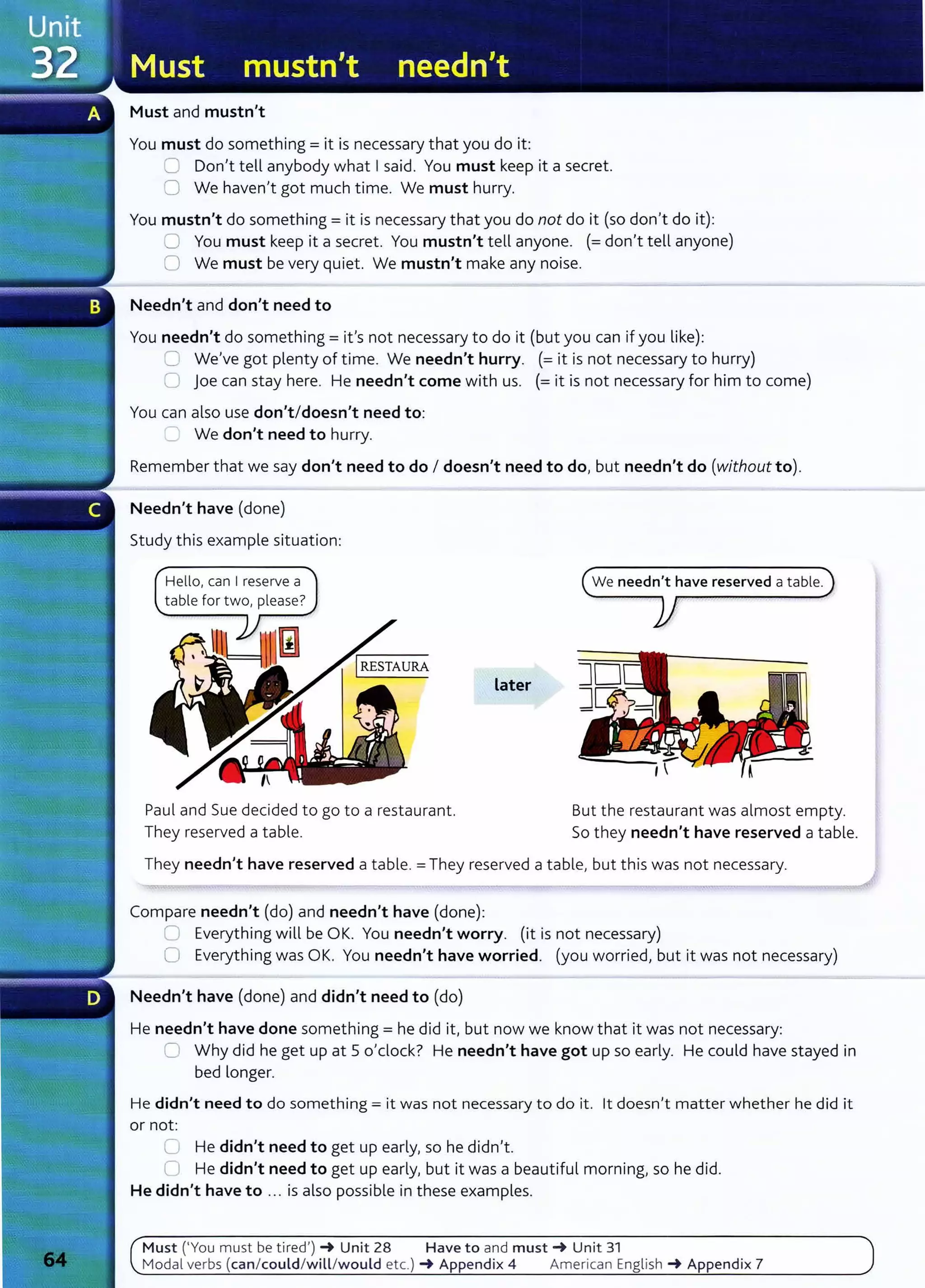 Must and mustn't
You must do something= it is necessary that you do it:
C Don't tell anybody what Isaid. You must keep it a secret.
0 We haven't got much time. We must hurry.
You mustn't do something= it is necessary that you do not do it (so don't do it):
0 You must keep it a secret. You mustn't tell anyone. (=don't tell anyone)
0 We must be very quiet. We mustn't make any noise.
Needn't and don't need to
You needn't do something= it's not necessary to do it (but you can if you like):
C We've got plenty of time. We needn't hurry. (=it is not necessary to hurry)
0 joe can stay here. He needn't come with us. (=it is not necessary for him to come)
You can also use don't/doesn't need to:
:= We don't need to hurry.
Remember that we say don't need to do I doesn't need to do, but needn't do (without to).
Needn't have (done)
Study this example situation:
Hello, can I reserve a
table for two, please?
Paul and Sue decided to go to a restaurant.
They reserved a table.
later
We needn't have reserved a table.
But the restaurant was almost empty.
So they needn't have reserved a table.
They needn't have reserved a table. =They reserved a table, but this was not necessary.
Compare needn't (do) and needn't have (done):
C Everything will be OK. You needn't worry. (it is not necessary)
0 Everything was OK. You needn't have worried. (you worried, but it was not necessary)
Needn't have (done) and didn't need to (do)
He needn't have done something= he did it, but now we know that it was not necessary:
0 Why did he get up at 5 o'clock? He needn't have got up so early. He could have stayed in
bed longer.
He didn't need to do something = it was not necessary to do it. lt doesn't matter whether he did it
or not:
0 He didn't need to get up early, so he didn't.
0 He didn't need to get up early, but it was a beautiful morning, so he did.
He didn't have to ... is also possible in these examples.
Must ('You must be tired') _. Unit 28 Have to and must_. Unit 31
Modal verbs (can/could/will/would etc.) _. Appendix 4 American English _. Appendix 7
 
