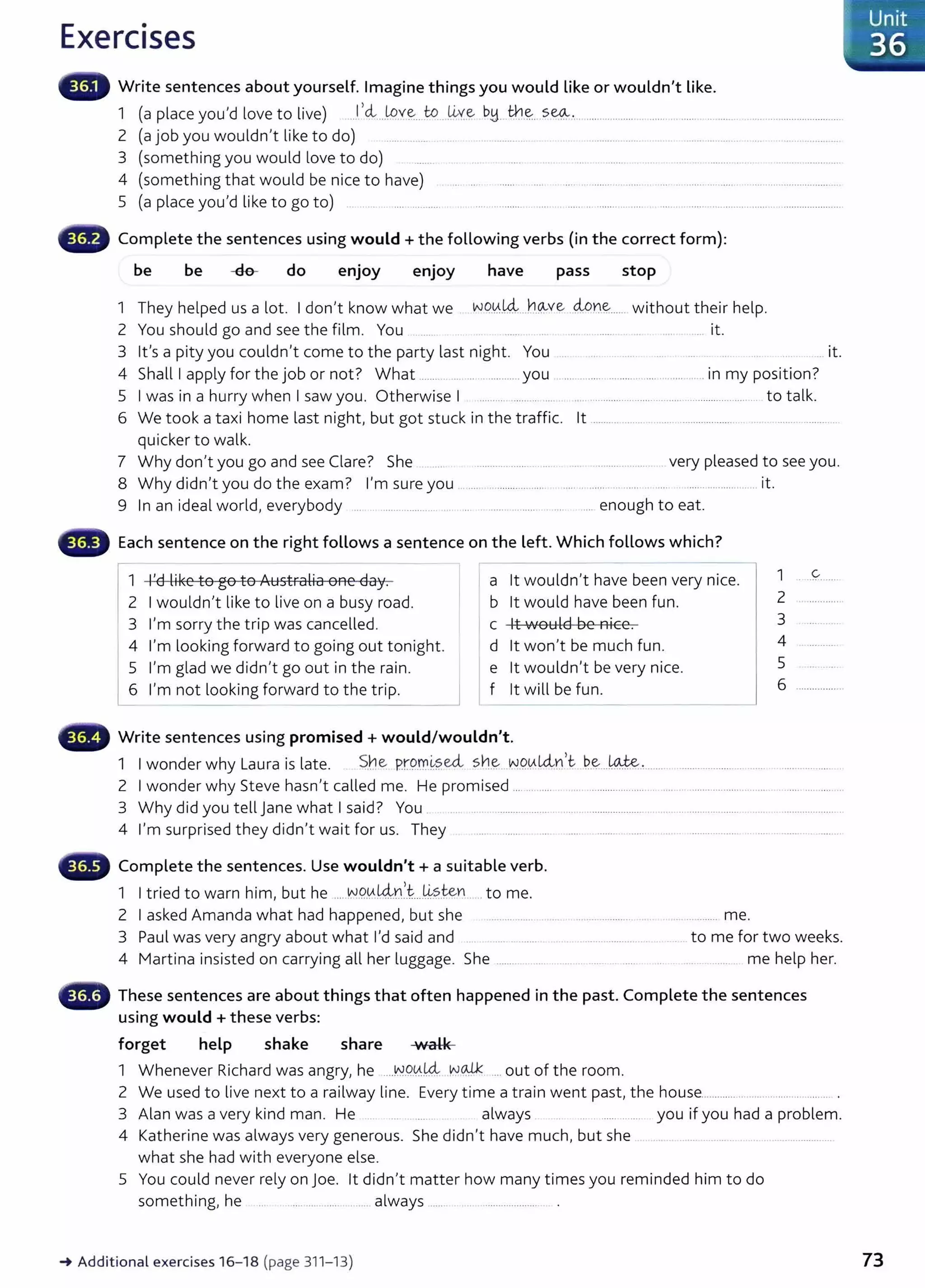 Exercises
Write sentences about yourself. Imagine things you would like or wouldn't Like.
1 (a place you'd love to live) .J,cL..Jo.v~.. to .~Y.e, b~. itl.~. s~.................... ..............................................................
2 (a job you wouldn't like to do) ................ .... . ... ............. .................. .. .. ....... ............ .... .....................
3 (something you would love to do) ...................
4 (something that would be nice to have) .. . ... .... ... ... ...... . ... .. ....... .......... ............ .................. .
5 (a place you'd like to go t o) .. . .. . .... .......... .... ........ . ....................... . .... . .... ............. ........ .. ......................
'llilliff Complete the sentences using would+ the following verbs (in the correct form):
be be -de- do enjoy enJOY have pass stop
1 They helped us a lot . I don't know what we WQ.0..l4...h~.xe, MY~...... without t heir help.
2 You should go and see the film. You . ... . ..... ... it.
3 lt's a pity you couldn't come to the party last night. You ... it.
4 Shall I apply for the job or not? W hat ....... ....... ............ .you
. . . ?
.............. ......... ................... 1n my pos1t1on .
5 I was in a hurry when I saw you. Otherwise I .................. .... ...... ................ .......... .................. ..... .. to talk.
6 We took a taxi home last night, but got stuck in the traffic. lt ......................................................... .......................
quicker to walk.
7 Why don't you go and see Clare? She ............ ......... ... . .... ............. ..... very pleased to see you.
8 Why didn't you do the exam? I'm sure you ..... ..................... ..... .. ..... ... ..... . .... ........................ it.
9 In an ideal world, everybody ... . .................. . .... ...... .... ..... . .... ... enough to eat.
Each sentence on the right follows a sentence on the left. Which follows which?
~~3
I'd like to go to Australia one day.
I wouldn't like to live on a busy road.
I'm sorry the trip was cancelled.
4 I'm looking forward to going out tonight.
I'm glad we didn't go out in the rain.
I'm not looking forward t o the trip.
L~
a lt wouldn't have been very nice.
b lt would have been fun.
c lt would be nice.
d lt won't be much fun.
e lt wouldn't be very nice.
f lt will be fun.
'~•~' Write sentences using promised +would/wouldn't.
1 ...~.......
2
3
4
5
6 .................
1 I wonder why Laura is late. S.ne- Pt9..1J:l~?ecl SYJ.~. N.9..tAL4:n,t ~.~..-~:......... ........................ ..... ................. .
2 I wonder why Steve hasn't called me. He promised .... ... ..... ................................................................ .... ..... .... ..
3 Why did you tell Jane what I said? You ................................................... ........ .. .................... ............................. .
4 I'm surprised they didn't wait for us. They ........ ....... ......................................... ..
Complete the sentences. Use wouldn't+ a suitable verb.
1 I tried to warn him, but he .... V.V.9.0..L4n,.t....~~.ren ... to me.
2 I asked Amanda what had happened, but she .................. ...... ....... ............. .
3 Paul was very angry about what I'd said and .... .. ....... .. .......................... .
4 Martina insisted on carrying all her luggage. She ........ . .....................
........... me.
to me for two weeks.
... ........ me help her.
'IIMir These sentences are about things that often happened in the past. Complete the sentences
using would +these verbs:
forget help shake share walk
1 Whenever Richard was angry, he ....N.9.0.~ VJQJ.k .... out of the room.
2 We used to live next to a railway line. Every time a t rain went past , the house............. . ... . .... .. ..... . .
3 Alan was a very kind man. He always .. . ...... ........ you if you had a problem.
4 Katherine was always very generous. She didn't have much, but she ..............................
what she had with everyone else.
5 You could never rely on joe. lt didn't matter how many times you reminded him to do
something, he .. .... ...... .... . .. . always ...... . .................... . .
-+Additional exercises 16- 18 (page 311-13) 73
 
