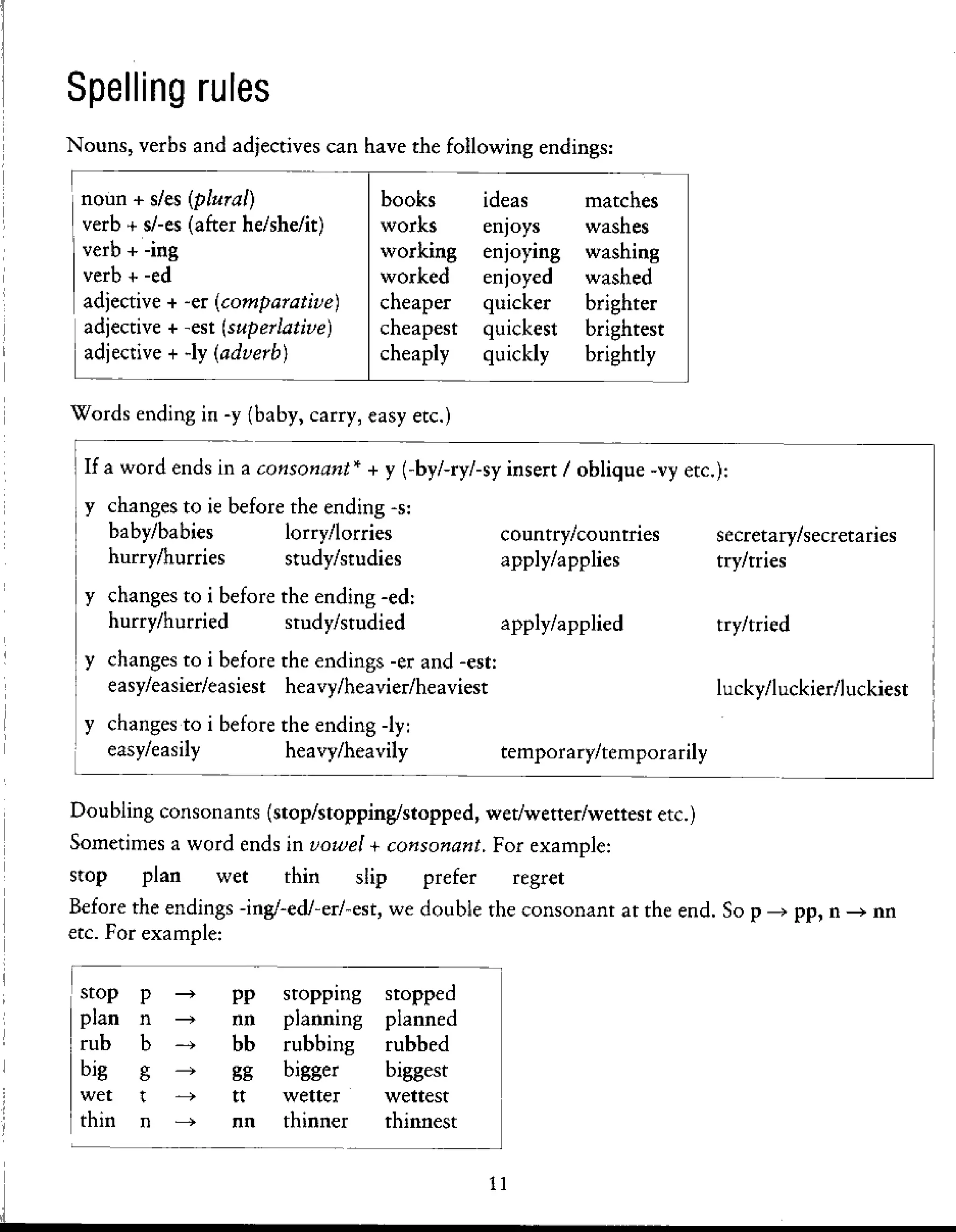English grammar in use grammar reference