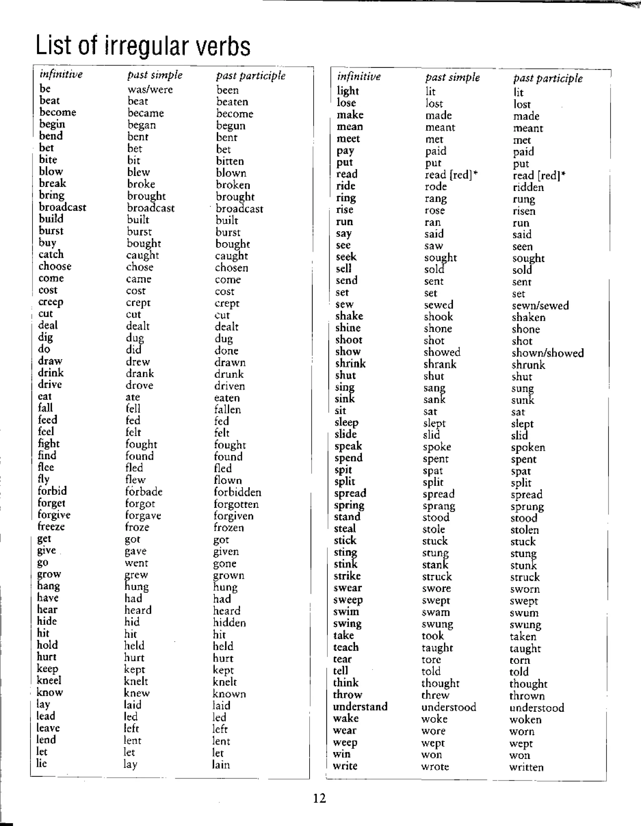 English grammar in use grammar reference