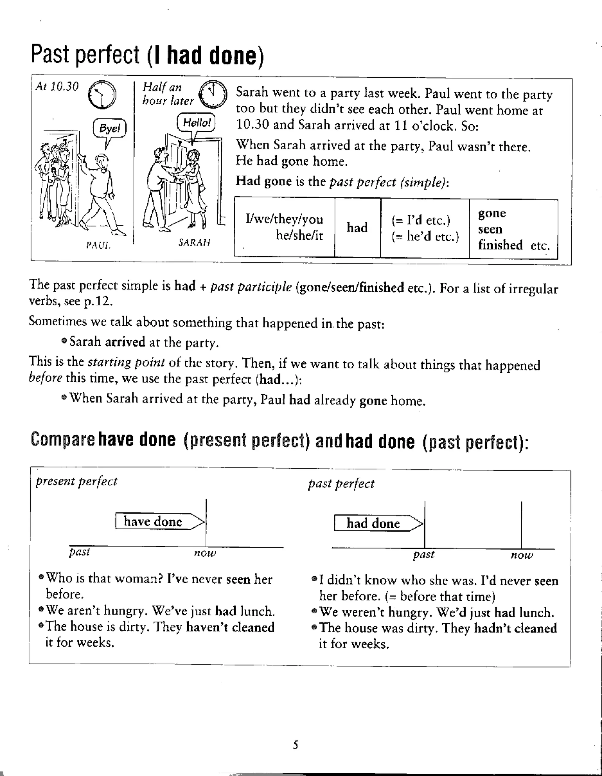 English grammar in use grammar reference