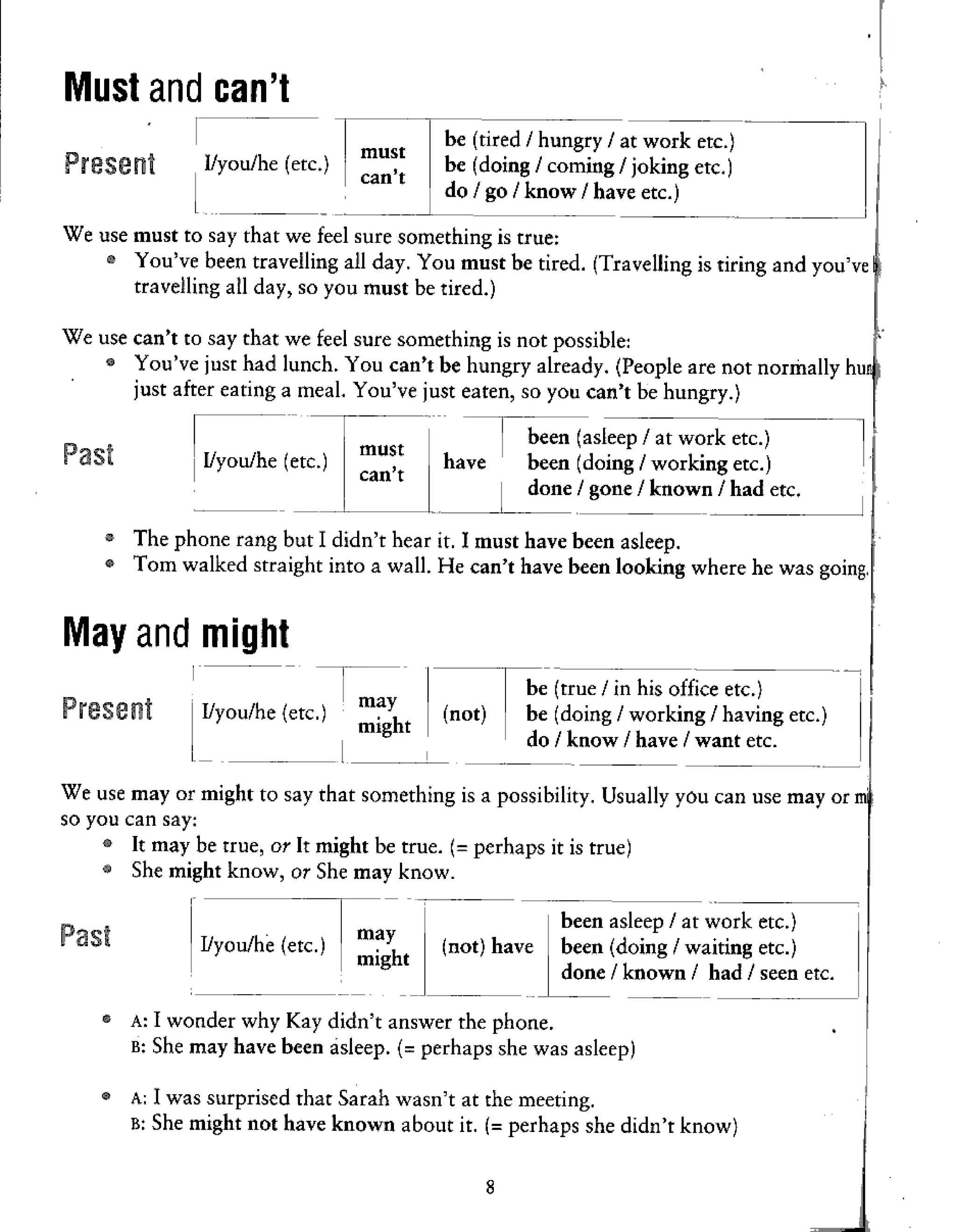 English grammar in use grammar reference