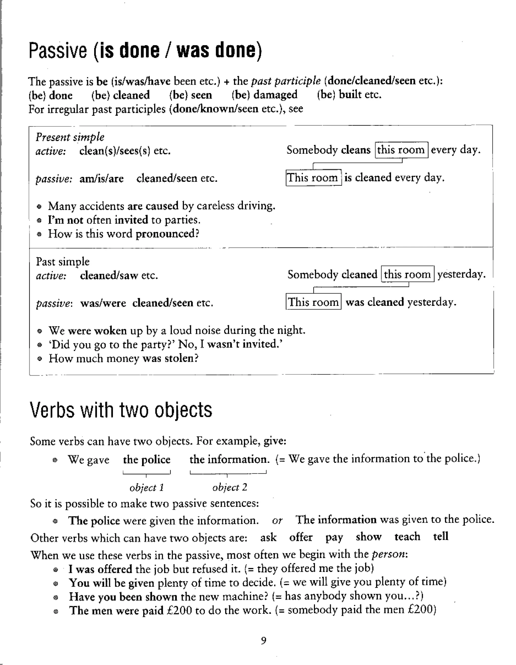 English grammar in use grammar reference