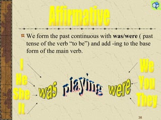 We form the past continuous with  was/were  ( past tense of the verb  “ to be ” ) and add -ing to the base form of the main verb.  Affirmative I He She It We You They was were playing 