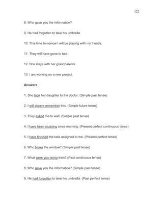 122
8. Who gave you the information?
9. He had forgotten to take his umbrella.
10. This time tomorrow I will be playing with my friends.
11. They will have gone to bed.
12. She stays with her grandparents.
13. I am working on a new project.
Answers
1. She took her daughter to the doctor. (Simple past tense)
2. I will always remember this. (Simple future tense)
3. They asked me to wait. (Simple past tense)
4. I have been studying since morning. (Present perfect continuous tense)
5. I have finished the task assigned to me. (Present perfect tense)
6. Who broke the window? (Simple past tense)
7. What were you doing then? (Past continuous tense)
8. Who gave you the information? (Simple past tense)
9. He had forgotten to take his umbrella. (Past perfect tense)
 
