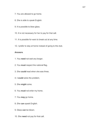 167
7. You are allowed to go home.
8. She is able to speak English.
9. It is possible to blow glass.
10. It is not necessary for her to pay for that call.
11. It is possible for wars to break out at any time.
12. I prefer to stay at home instead of going to the club.
Answers
1. You need not wait any longer.
2. You must respect the national flag.
3. She could read when she was three.
4. I could solve the problem.
5. She might come.
6. You must not enter my home.
7. You may go home.
8. She can speak English.
9. Glass can be blown.
10. She need not pay for that call.
 