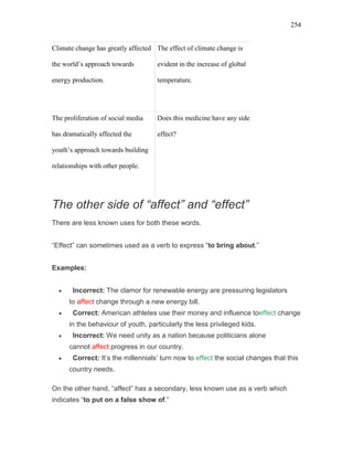 254
Climate change has greatly affected
the world’s approach towards
energy production.
The effect of climate change is
evident in the increase of global
temperature.
The proliferation of social media
has dramatically affected the
youth’s approach towards building
relationships with other people.
Does this medicine have any side
effect?
The other side of “affect” and “effect”
There are less known uses for both these words.
“Effect” can sometimes used as a verb to express “to bring about.”
Examples:
• Incorrect: The clamor for renewable energy are pressuring legislators
to affect change through a new energy bill.
• Correct: American athletes use their money and influence toeffect change
in the behaviour of youth, particularly the less privileged kids.
• Incorrect: We need unity as a nation because politicians alone
cannot affect progress in our country.
• Correct: It’s the millennials’ turn now to effect the social changes that this
country needs.
On the other hand, “affect” has a secondary, less known use as a verb which
indicates “to put on a false show of.”
 