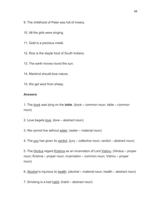 88
9. The childhood of Peter was full of misery.
10. All the girls were singing.
11. Gold is a precious metal.
12. Rice is the staple food of South Indians.
13. The earth moves round the sun.
14. Mankind should love nature.
15. We get wool from sheep.
Answers
1. The book was lying on the table. (book – common noun; table – common
noun)
2. Love begets love. (love – abstract noun)
3. We cannot live without water. (water – material noun)
4. The jury has given its verdict. (jury – collective noun; verdict – abstract noun)
5. The Hindus regard Krishna as an incarnation of Lord Vishnu. (Hindus – proper
noun; Krishna – proper noun; incarnation – common noun; Vishnu – proper
noun)
6. Alcohol is injurious to health. (alcohol – material noun; health – abstract noun)
7. Smoking is a bad habit. (habit – abstract noun)
 