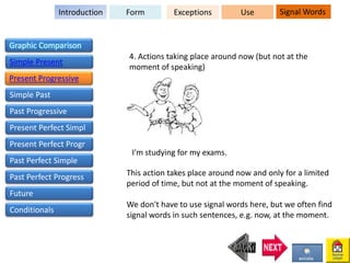 This action takes place around now and only for a limited
period of time, but not at the moment of speaking.
We don't have to use signal words here, but we often find
signal words in such sentences, e.g. now, at the moment.
4. Actions taking place around now (but not at the
moment of speaking)
I'm studying for my exams.
FormIntroduction Exceptions Signal WordsUse
Graphic Comparison
Simple Present
Present Progressive
Simple Past
Past Progressive
Present Perfect Simpl
Present Perfect Progr
Past Perfect Simple
Past Perfect Progress
Future
Conditionals
 