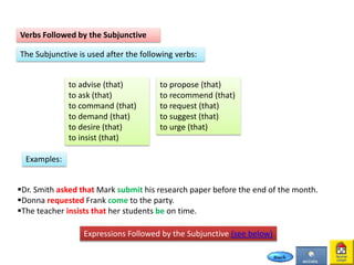 Examples:
Dr. Smith asked that Mark submit his research paper before the end of the month.
Donna requested Frank come to the party.
The teacher insists that her students be on time.
to propose (that)
to recommend (that)
to request (that)
to suggest (that)
to urge (that)
to advise (that)
to ask (that)
to command (that)
to demand (that)
to desire (that)
to insist (that)
Verbs Followed by the Subjunctive
The Subjunctive is used after the following verbs:
Expressions Followed by the Subjunctive (see below)
 