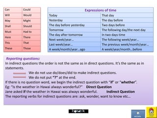 Can Could
Will Would
May Might
Shall Should
Must Had to
Here There
This That
These Those
Expressions of time
Today That day
Yesterday The day before
The day before yesterday Two days before
Tomorrow The following day/the next day
The day after tomorrow In two days time
Next week/year… The following week/year…
Last week/year… The previous week/month/year…
A week/month/year…ago A week/year/month…before
Reporting questions:
In indirect questions the order is not the same as in direct questions. It’s the same as in
statements.
We do not use do/does/did to make indirect questions.
We do not put “?” at the end.
If there is no question word, we begin the indirect question with “if” or “whether”.
Eg: “Is the weather in Hawai always wonderful?” Direct Question
Jane asked if the weather in Hawai was always wonderful. Indirect Question
The reporting verbs for indirect questions are: ask, wonder, want to know etc…
 