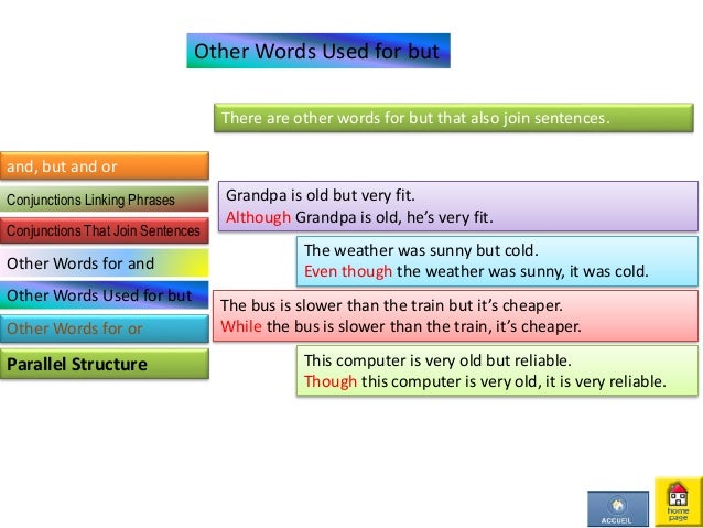 English grammar overview