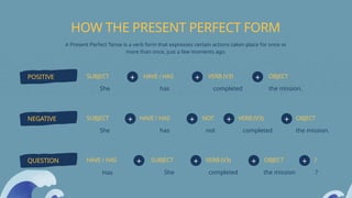 English Grammar Present Perfect Tense Education Presentation in Blue ...