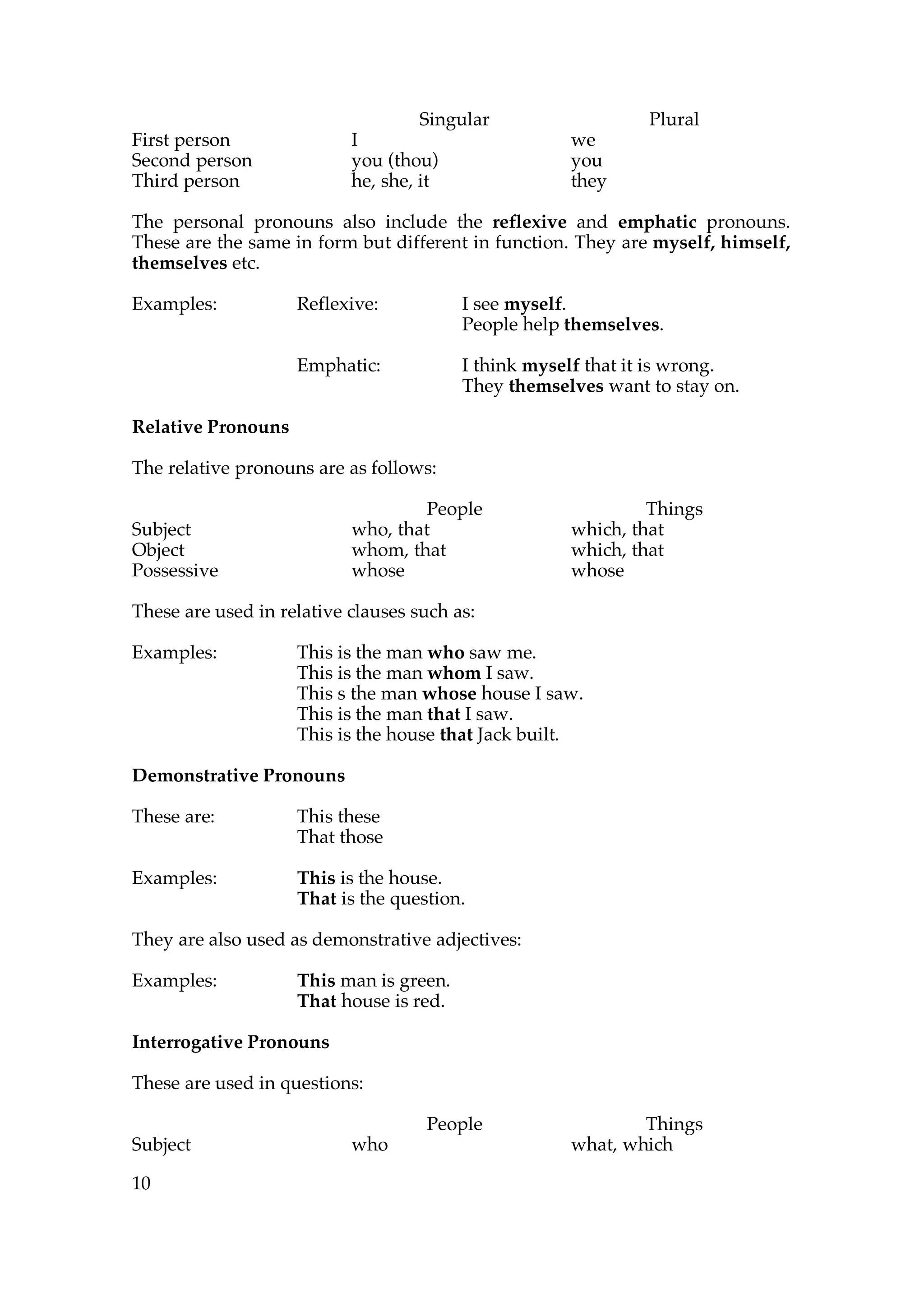 english-grammar-shortcut-rules-pdf