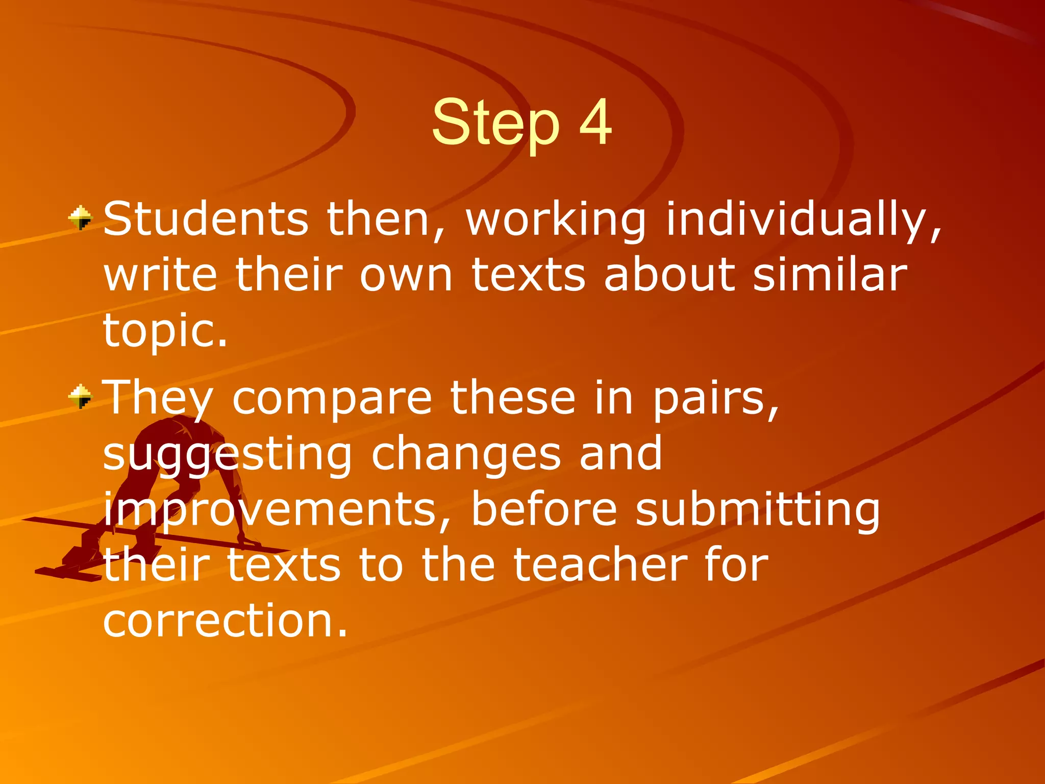 Step 4
Students then, working individually,
write their own texts about similar
topic.
They compare these in pairs,
suggesting changes and
improvements, before submitting
their texts to the teacher for
correction.
 