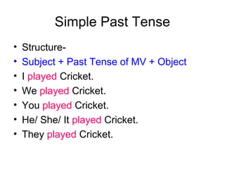 Simple Past Tense
•   Structure-
•   Subject + Past Tense of MV + Object
•   I played Cricket.
•   We played Cricket.
•   You played Cricket.
•   He/ She/ It played Cricket.
•   They played Cricket.
 
