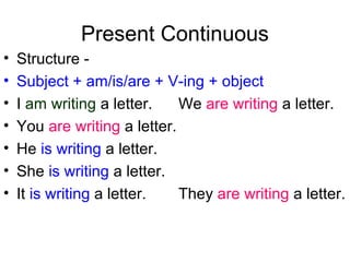 Present Continuous
•   Structure -
•   Subject + am/is/are + V-ing + object
•   I am writing a letter.    We are writing a letter.
•   You are writing a letter.
•   He is writing a letter.
•   She is writing a letter.
•   It is writing a letter.   They are writing a letter.
 