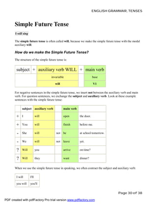 ENGLISH GRAMMAR, TENSES



       Simple Future Tense
       I will sing

       The simple future tense is often called w...