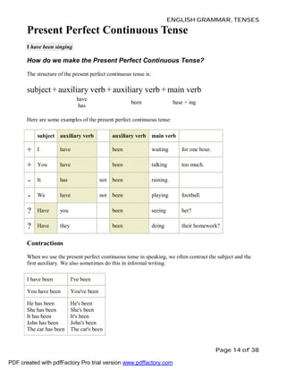 ENGLISH GRAMMAR, TENSES

Present Perfect Continuous Tense
I have been singing

How do we make the Present Perfect Continuous Tense?
The structure of the present perfect continuous tense is:

subject + auxiliary verb + auxiliary verb + main verb
have
has

been

base + ing

Here are some examples of the present perfect continuous tense:
subject auxiliary verb

auxiliary verb

main verb

+

I

have

been

waiting

for one hour.

+

You

have

been

talking

too much.

-

It

has

not

been

raining.

-

We

have

not

been

playing

football.

?

Have

you

been

seeing

her?

?

Have

they

been

doing

their homework?

Contractions
When we use the present perfect continuous tense in speaking, we often contract the subject and the
first auxiliary. We also sometimes do this in informal writing.
I have been

I've been

You have been

You've been

He has been
She has been
It has been
John has been
The car has been

He's been
She's been
It's been
John's been
The car's been

Page 14 of 38
PDF created with pdfFactory Pro trial version www.pdffactory.com

 