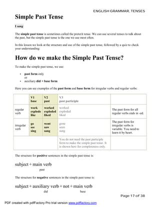 ENGLISH GRAMMAR, TENSES

Simple Past Tense
I sang
The simple past tense is sometimes called the preterit tense. We can use several tenses to talk about
the past, but the simple past tense is the one we use most often.
In this lesson we look at the structure and use of the simple past tense, followed by a quiz to check
your understanding:

How do we make the Simple Past Tense?
To make the simple past tense, we use:
•
•

past form only
or
auxiliary did + base form

Here you can see examples of the past form and base form for irregular verbs and regular verbs:
V1
base

V2
past

V3
past participle

regular
verb

work
explode
like

worked
exploded
liked

worked
exploded
liked

The past form for all
regular verbs ends in -ed.

irregular
verb

go
see
sing

went
saw
sang

gone
seen
sung

The past form for
irregular verbs is
variable. You need to
learn it by heart.

You do not need the past participle
form to make the simple past tense. It
is shown here for completeness only.
The structure for positive sentences in the simple past tense is:

subject + main verb
past
The structure for negative sentences in the simple past tense is:

subject + auxiliary verb + not + main verb
did

base
Page 17 of 38

PDF created with pdfFactory Pro trial version www.pdffactory.com

 