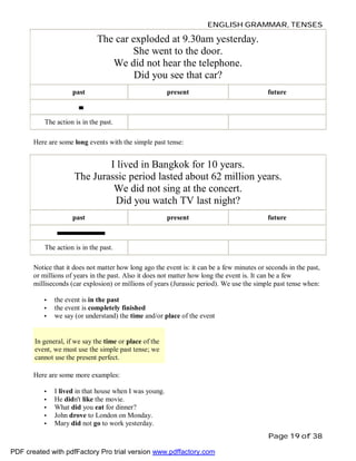 ENGLISH GRAMMAR, TENSES

The car exploded at 9.30am yesterday.
She went to the door.
We did not hear the telephone.
Did you see that car?
past

present

future

The action is in the past.
Here are some long events with the simple past tense:

I lived in Bangkok for 10 years.
The Jurassic period lasted about 62 million years.
We did not sing at the concert.
Did you watch TV last night?
past

present

future

The action is in the past.
Notice that it does not matter how long ago the event is: it can be a few minutes or seconds in the past,
or millions of years in the past. Also it does not matter how long the event is. It can be a few
milliseconds (car explosion) or millions of years (Jurassic period). We use the simple past tense when:
•
•
•

the event is in the past
the event is completely finished
we say (or understand) the time and/or place of the event

In general, if we say the time or place of the
event, we must use the simple past tense; we
cannot use the present perfect.
Here are some more examples:
•
•
•
•
•

I lived in that house when I was young.
He didn't like the movie.
What did you eat for dinner?
John drove to London on Monday.
Mary did not go to work yesterday.
Page 19 of 38

PDF created with pdfFactory Pro trial version www.pdffactory.com

 