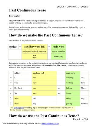 ENGLISH GRAMMAR, TENSES

Past Continuous Tense
I was singing
The past continuous tense is an important tense in English. We use it to say what we were in the
middle of doing at a particular moment in the past.
In this lesson we look at the structure and the use of the past continuous tense, followed by a quiz to
check your understanding:

How do we make the Past Continuous Tense?
The structure of the past continuous tense is:

subject +

auxiliary verb BE

+ main verb

conjugated in simple past tense

present participle

was
were

base + ing

For negative sentences in the past continuous tense, we insert not between the auxiliary verb and main
verb. For question sentences, we exchange the subject and auxiliary verb. Look at these example
sentences with the past continuous tense:
subject

auxiliary verb

main verb

+

I

was

watching

TV.

+

You

were

working

hard.

-

He, she, it

was

not

helping

Mary.

-

We

were

not

joking.

?

Were

you

being

silly?

?

Were

they

playing

football?

The spelling rules for adding ing to make the past continuous tense are the same as
for the present continuous tense.

How do we use the Past Continuous Tense?
Page 21 of 38
PDF created with pdfFactory Pro trial version www.pdffactory.com

 