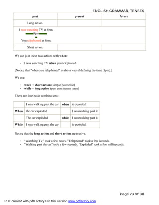 ENGLISH GRAMMAR, TENSES
past

present

future

Long action.
I was watching TV at 8pm.
8pm
You telephoned at 8pm.
Short action.
We can join these two actions with when:
•

I was watching TV when you telephoned.

(Notice that "when you telephoned" is also a way of defining the time [8pm].)
We use:
•
•

when + short action (simple past tense)
while + long action (past continuous tense)

There are four basic combinations:
I was walking past the car
When

the car exploded
The car exploded

While

when

I was walking past the car

it exploded.
I was walking past it.

while

I was walking past it.
it exploded.

Notice that the long action and short action are relative.
•
•

"Watching TV" took a few hours. "Telephoned" took a few seconds.
"Walking past the car" took a few seconds. "Exploded" took a few milliseconds.

Page 23 of 38
PDF created with pdfFactory Pro trial version www.pdffactory.com

 