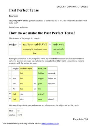 ENGLISH GRAMMAR, TENSES

Past Perfect Tense
I had sung
The past perfect tense is quite an easy tense to understand and to use. This tense talks about the "past
in the past".
In this lesson we look at:

How do we make the Past Perfect Tense?
The structure of the past perfect tense is:

subject + auxiliary verb HAVE + main verb
conjugated in simple past tense

past participle

had

V3

For negative sentences in the past perfect tense, we insert not between the auxiliary verb and main
verb. For question sentences, we exchange the subject and auxiliary verb. Look at these example
sentences with the past perfect tense:
subject auxiliary verb

main verb

+

I

had

finished

my work.

+

You

had

stopped

before me.

-

She

had

not

gone

to school.

-

We

had

not

left.

?

Had

you

arrived?

?

Had

they

eaten

dinner?

When speaking with the past perfect tense, we often contract the subject and auxiliary verb:
I had

I'd

you had

you'd
Page 24 of 38

PDF created with pdfFactory Pro trial version www.pdffactory.com

 