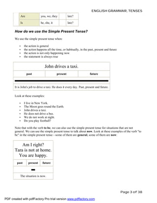 ENGLISH GRAMMAR, TENSES
Are

you, we, they

late?

Is

he, she, it

late?

How do we use the Simple Present Tense?
We use the simple present tense when:
•
•
•
•

the action is general
the action happens all the time, or habitually, in the past, present and future
the action is not only happening now
the statement is always true

John drives a taxi.
past

present

future

It is John's job to drive a taxi. He does it every day. Past, present and future.
Look at these examples:
•
•
•
•
•
•

I live in New York.
The Moon goes round the Earth.
John drives a taxi.
He does not drive a bus.
We do not work at night.
Do you play football?

Note that with the verb to be, we can also use the simple present tense for situations that are not
general. We can use the simple present tense to talk about now. Look at these examples of the verb "to
be" in the simple present tense—some of them are general, some of them are now:

Am I right?
Tara is not at home.
You are happy.
past

present

future

The situation is now.

Page 3 of 38
PDF created with pdfFactory Pro trial version www.pdffactory.com

 