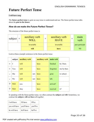 ENGLISH GRAMMAR, TENSES

Future Perfect Tense
I will have sung
The future perfect tense is quite an easy tense to understand and use. The future perfect tense talks
about the past in the future.

How do we make the Future Perfect Tense?
The structure of the future perfect tense is:

auxiliary verb
WILL

subject +

+

auxiliary verb
HAVE

+

main
verb

invariable

invariable

past participle

will

have

V3

Look at these example sentences in the future perfect tense:
subject auxiliary verb

auxiliary verb

main verb

+

I

will

have

finished

by 10am.

+

You

will

have

forgotten

me by then.

-

She

will

not

have

gone

to school.

-

We

will

not

have

left.

?

Will

you

have

arrived?

?

Will

they

have

received

it?

In speaking with the future perfect tense, we often contract the subject and will. Sometimes, we
contract the subject, will and have all together:
I will have

I'll have

I'll've

you will have

you'll have

you'll've

he will have

he'll have

he'll've
Page 35 of 38

PDF created with pdfFactory Pro trial version www.pdffactory.com

 
