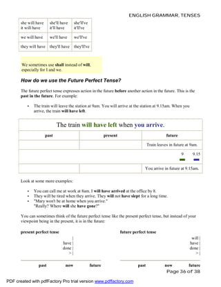 ENGLISH GRAMMAR, TENSES
she will have
it will have

she'll have
it'll have

she'll've
it'll've

we will have

we'll have

we'll've

they will have

they'll have

they'll've

We sometimes use shall instead of will,
especially for I and we.

How do we use the Future Perfect Tense?
The future perfect tense expresses action in the future before another action in the future. This is the
past in the future. For example:
•

The train will leave the station at 9am. You will arrive at the station at 9.15am. When you
arrive, the train will have left.

The train will have left when you arrive.
past

present

future
Train leaves in future at 9am.
9

9.15

You arrive in future at 9.15am.
Look at some more examples:
•
•
•

You can call me at work at 8am. I will have arrived at the office by 8.
They will be tired when they arrive. They will not have slept for a long time.
"Mary won't be at home when you arrive."
"Really? Where will she have gone?"

You can sometimes think of the future perfect tense like the present perfect tense, but instead of your
viewpoint being in the present, it is in the future:
present perfect tense

future perfect tense
|
have |
done |
>|

past

now

will |
have |
done |
>|
future

PDF created with pdfFactory Pro trial version www.pdffactory.com

past

now
future
Page 36 of 38

 