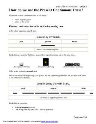 ENGLISH GRAMMAR, TENSES

How do we use the Present Continuous Tense?
We use the present continuous tense to talk about:
•
•

action happening now
action in the future

Present continuous tense for action happening now
a) for action happening exactly now

I am eating my lunch.
past

present

future

The action is happening now.
Look at these examples. Right now you are looking at this screen and at the same time...

...the pages are turning.

...the candle is burning.

...the numbers are spinning.

b) for action happening around now
The action may not be happening exactly now, but it is happening just before and just after now, and it
is not permanent or habitual.

John is going out with Mary.
past

present

future

The action is happening around now.
Look at these examples:
•
•

Muriel is learning to drive.
I am living with my sister until I find an apartment.

Page 6 of 38
PDF created with pdfFactory Pro trial version www.pdffactory.com

 