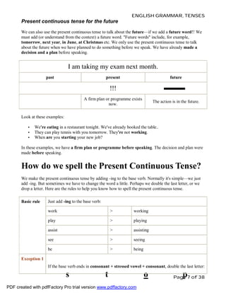 ENGLISH GRAMMAR, TENSES

Present continuous tense for the future
We can also use the present continuous tense to talk about the future—if we add a future word!! We
must add (or understand from the context) a future word. "Future words" include, for example,
tomorrow, next year, in June, at Christmas etc. We only use the present continuous tense to talk
about the future when we have planned to do something before we speak. We have already made a
decision and a plan before speaking.

I am taking my exam next month.
past

present

future

!!!
A firm plan or programme exists
now.

The action is in the future.

Look at these examples:
•
•
•

We're eating in a restaurant tonight. We've already booked the table..
They can play tennis with you tomorrow. They're not working.
When are you starting your new job?

In these examples, we have a firm plan or programme before speaking. The decision and plan were
made before speaking.

How do we spell the Present Continuous Tense?
We make the present continuous tense by adding -ing to the base verb. Normally it's simple—we just
add -ing. But sometimes we have to change the word a little. Perhaps we double the last letter, or we
drop a letter. Here are the rules to help you know how to spell the present continuous tense.
Basic rule

Just add -ing to the base verb:
work

>

working

play

>

playing

assist

>

assisting

see

>

seeing

be

>

being

Exception 1
If the base verb ends in consonant + stressed vowel + consonant, double the last letter:

s

t

PDF created with pdfFactory Pro trial version www.pdffactory.com

o

p

Page 7 of 38

 