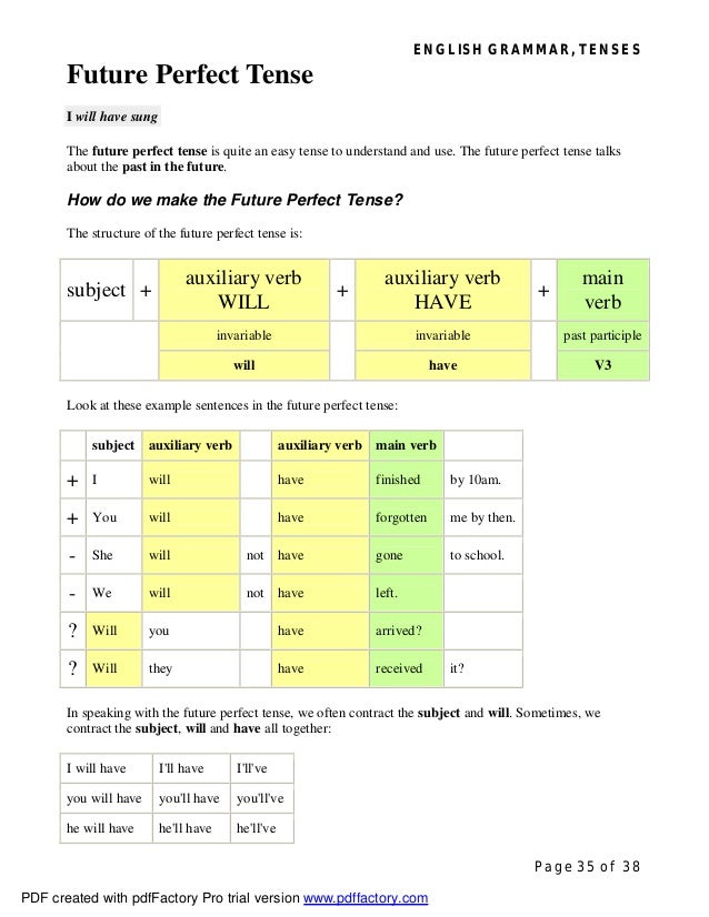 Tenses