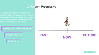 English_Grammar_Tenses for helping .pptx