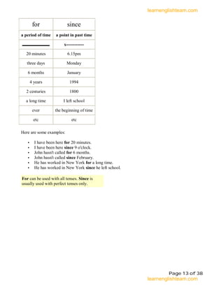 Has Since english grammar tenses pdf.pdf