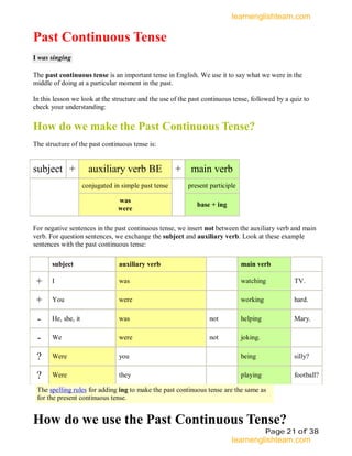 english grammar tenses pdf.pdf