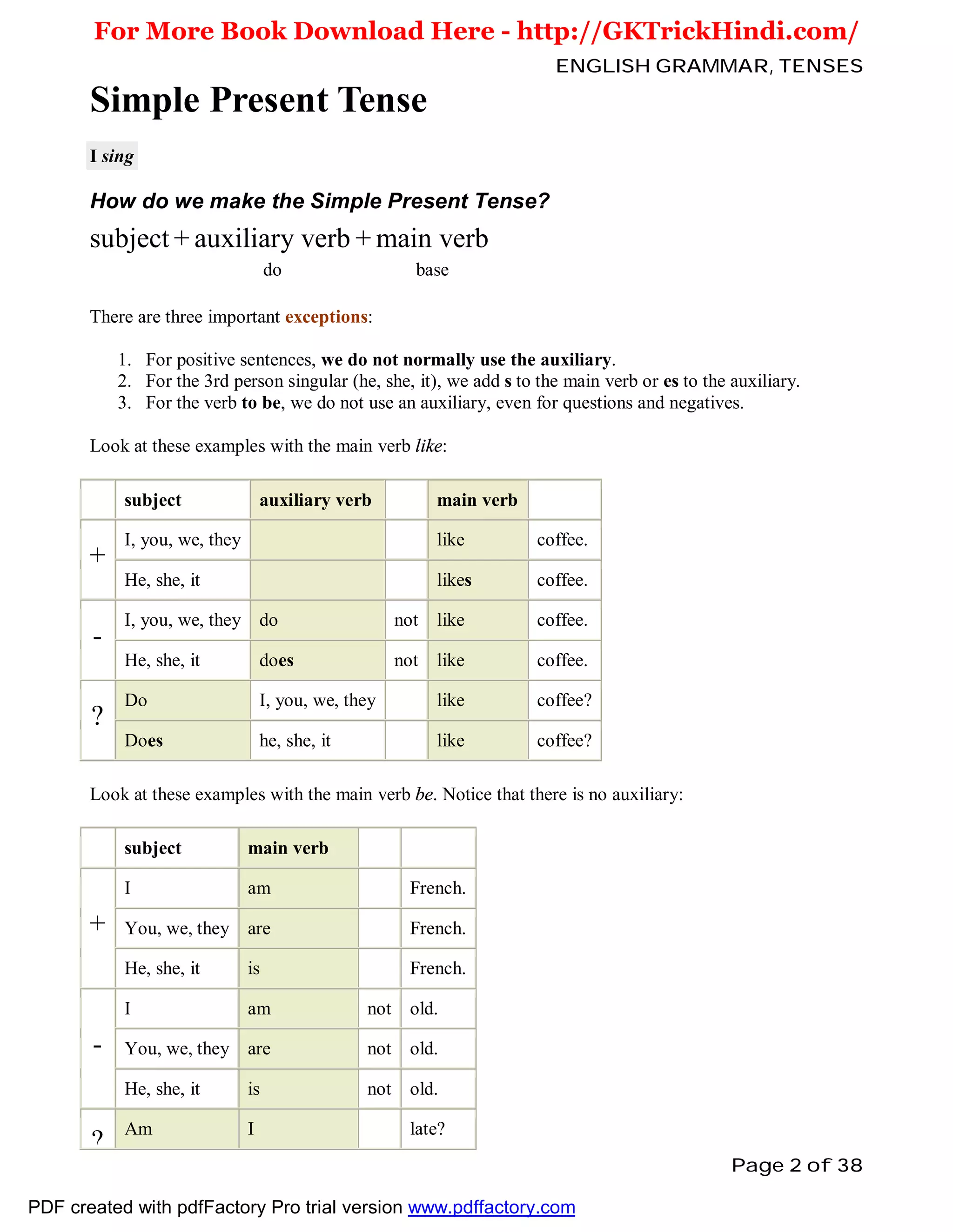 English grammar tenses pdf (english) ( for more book www.gktrickhindi ...